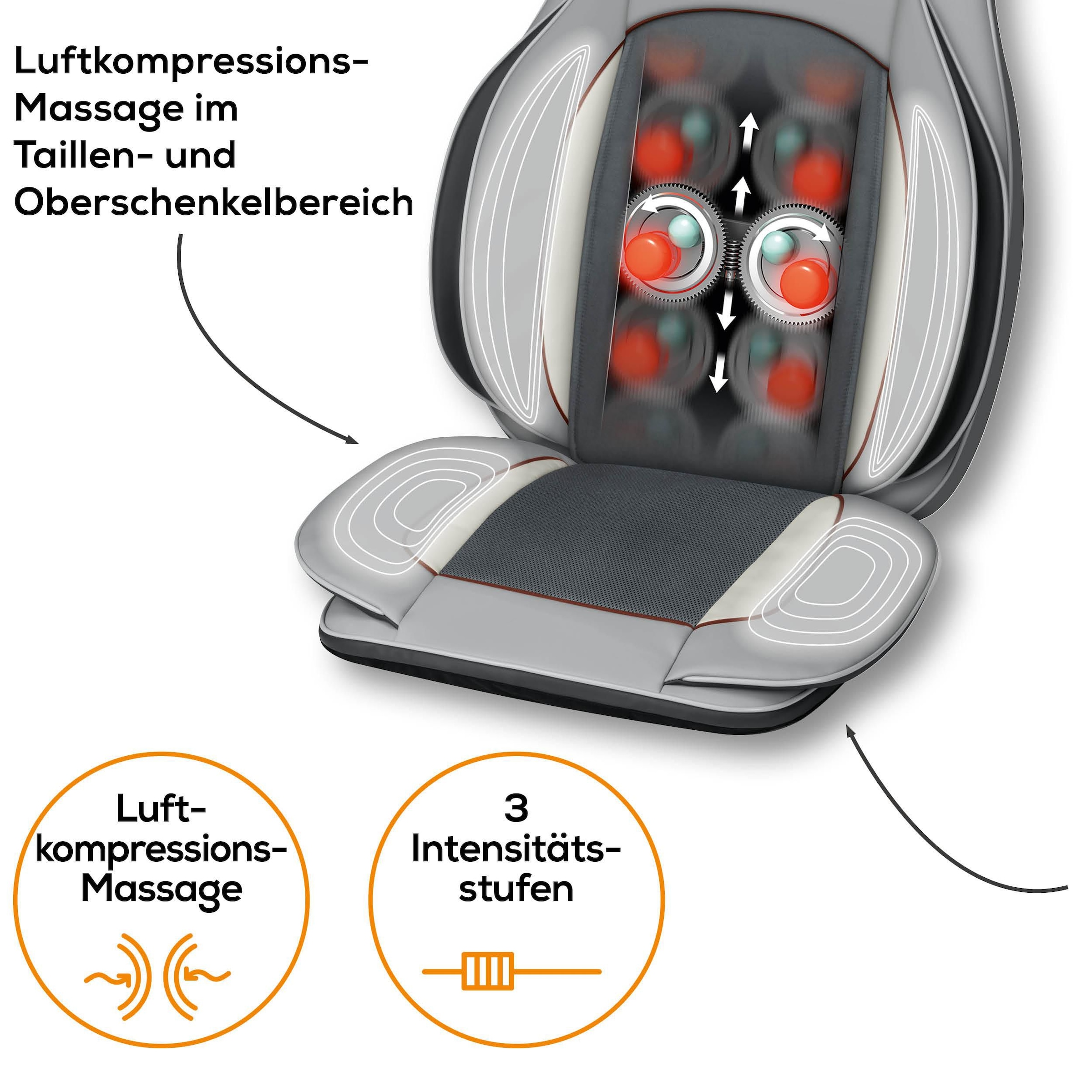 BEURER Shiatsu-Massagesitzauflage »MG 320 mit zuschaltbarer Wärmefunktion, Timer und Abschaltautomatik«, 3-in-1: Shiatsu-, Luftkompressions- und punktuelle Massage