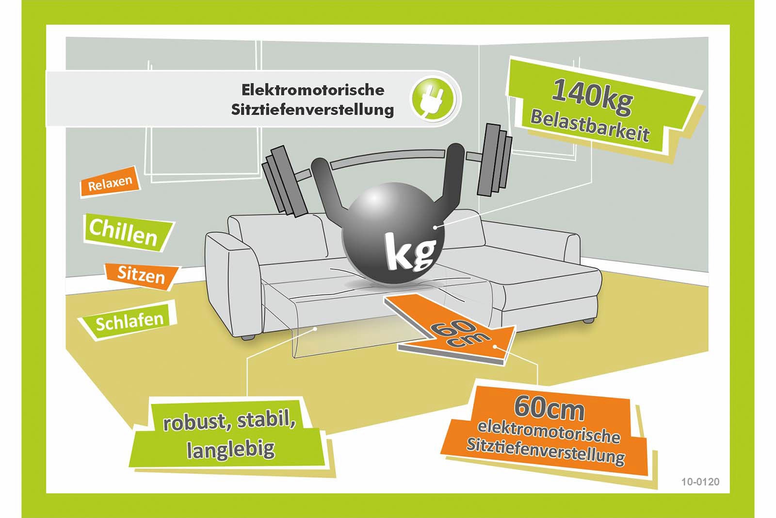 Jockenhöfer Gruppe »Ultima, U-Form, B: 363cm, mit 60 cm elektrischer Sitztiefenverstellung« 140kg Belastbarkeit je Sitz, verstellbaren Kopfstützen, USB-Ports