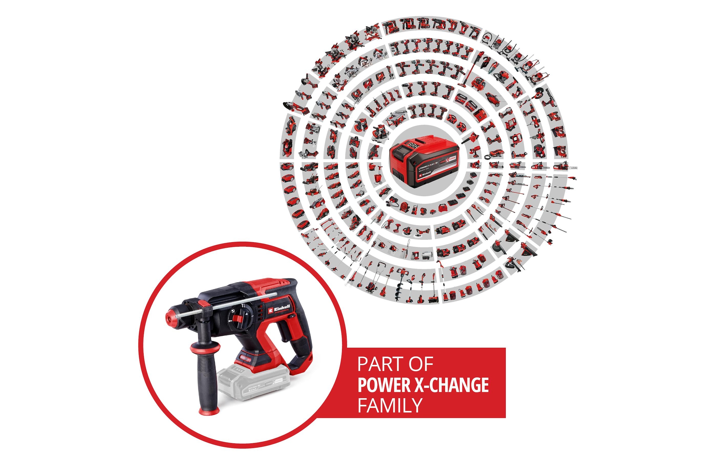 Einhell Akku-Bohrhammer »TP-HD 18/22 D Li BL«