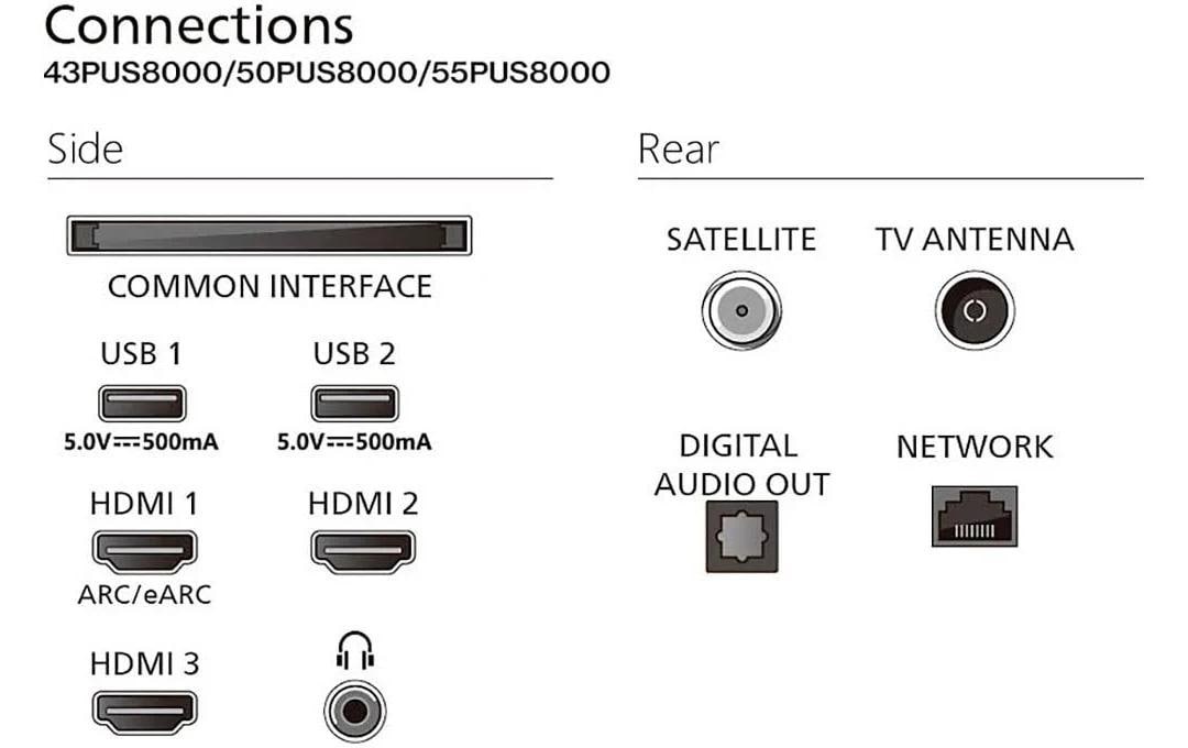 Image of Philips LED-Fernseher "55PUS8000/12" 139 cm/55 ″ Smart-TV