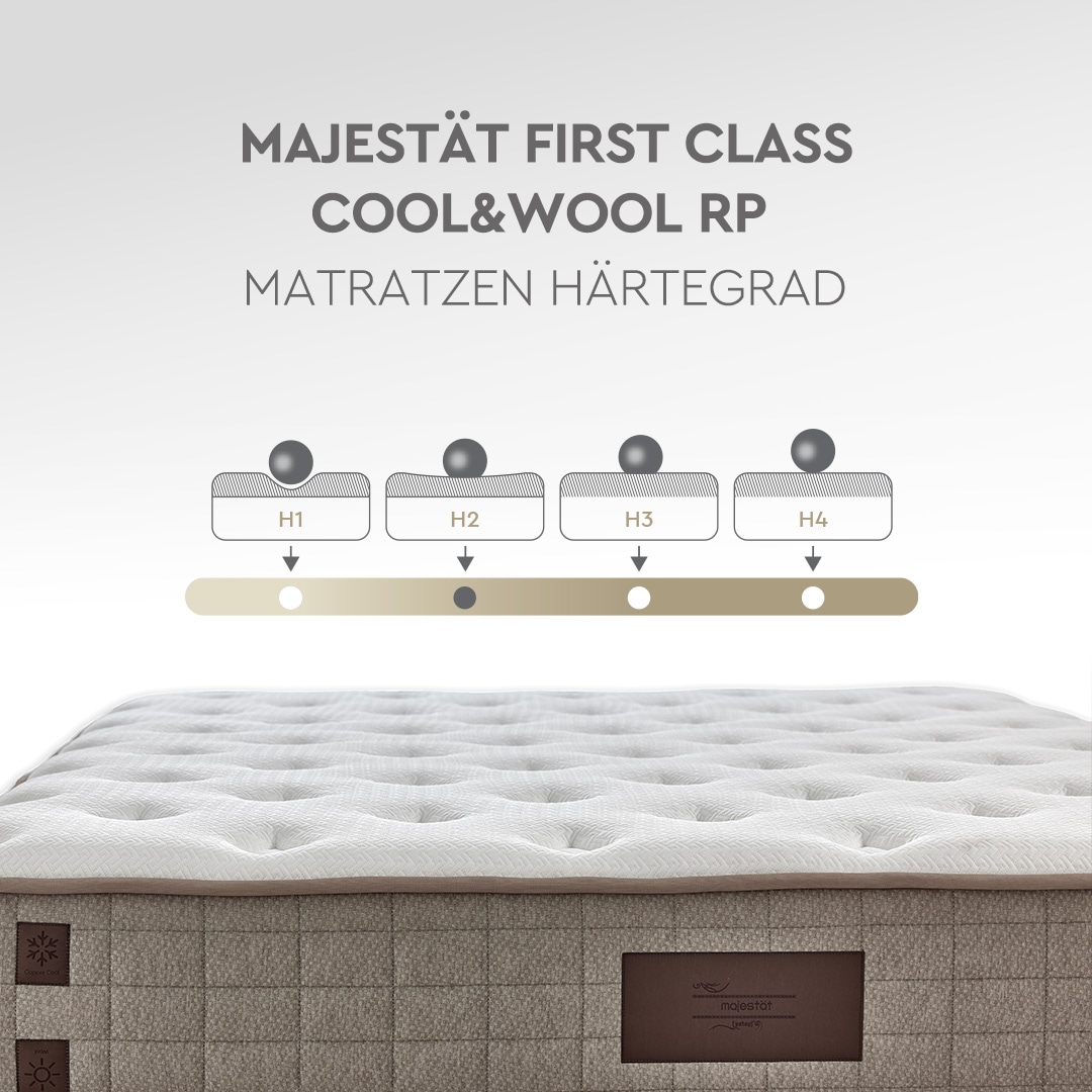 Yatas Bedding Taschenfederkernmatratze »Majestät First Class Cool& Wool«, 30 cm hoch, 406 Federn, (1 St.), spezielles Federkernsystem mit punktelastischer Unterstützung, Bezug mit Sommer- und Winterseite