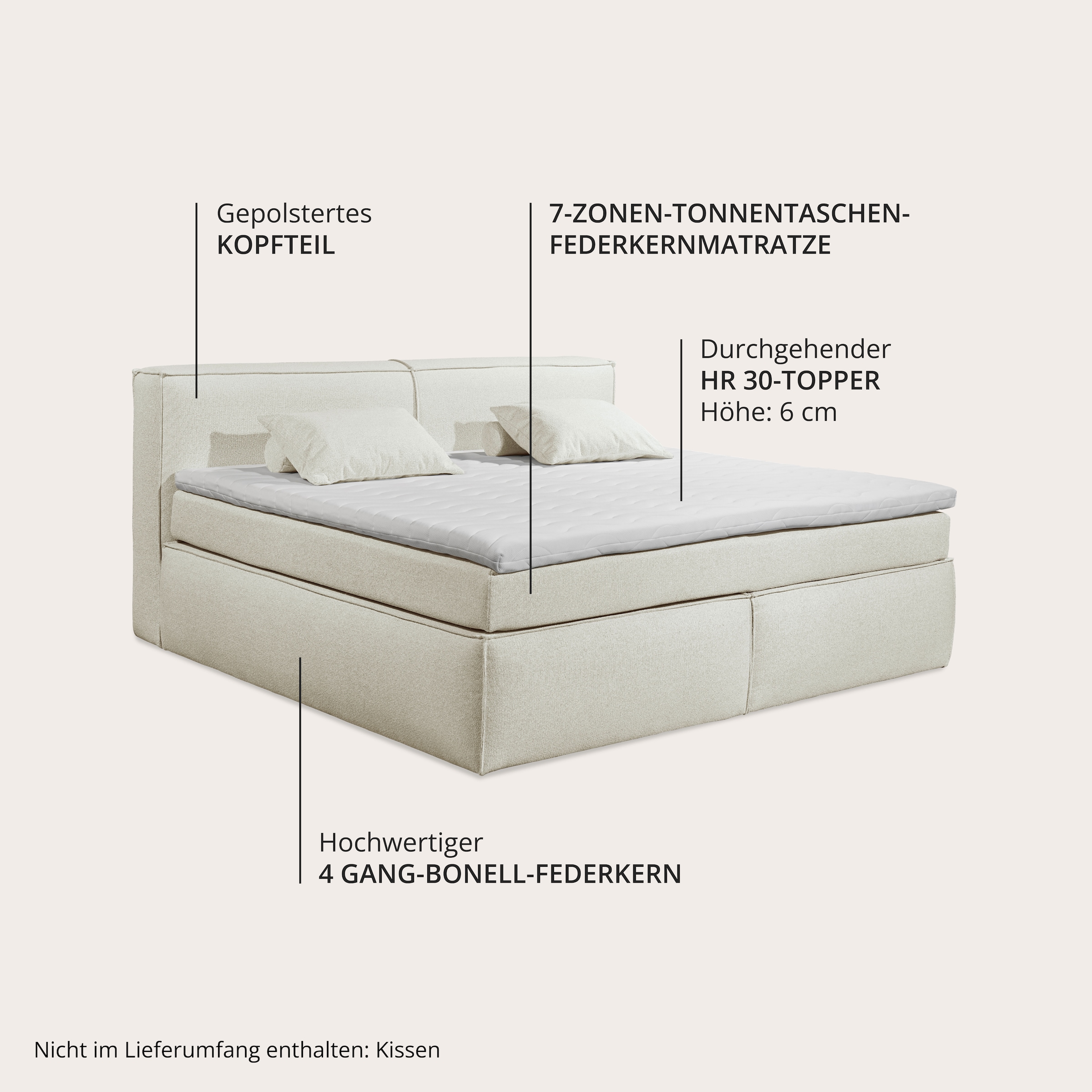 ED EXCITING DESIGN Lit boxspring »Sandon, Familienbett erhältlich in der Grösse 240x200cm« in verschiedenen Farben erhältlich