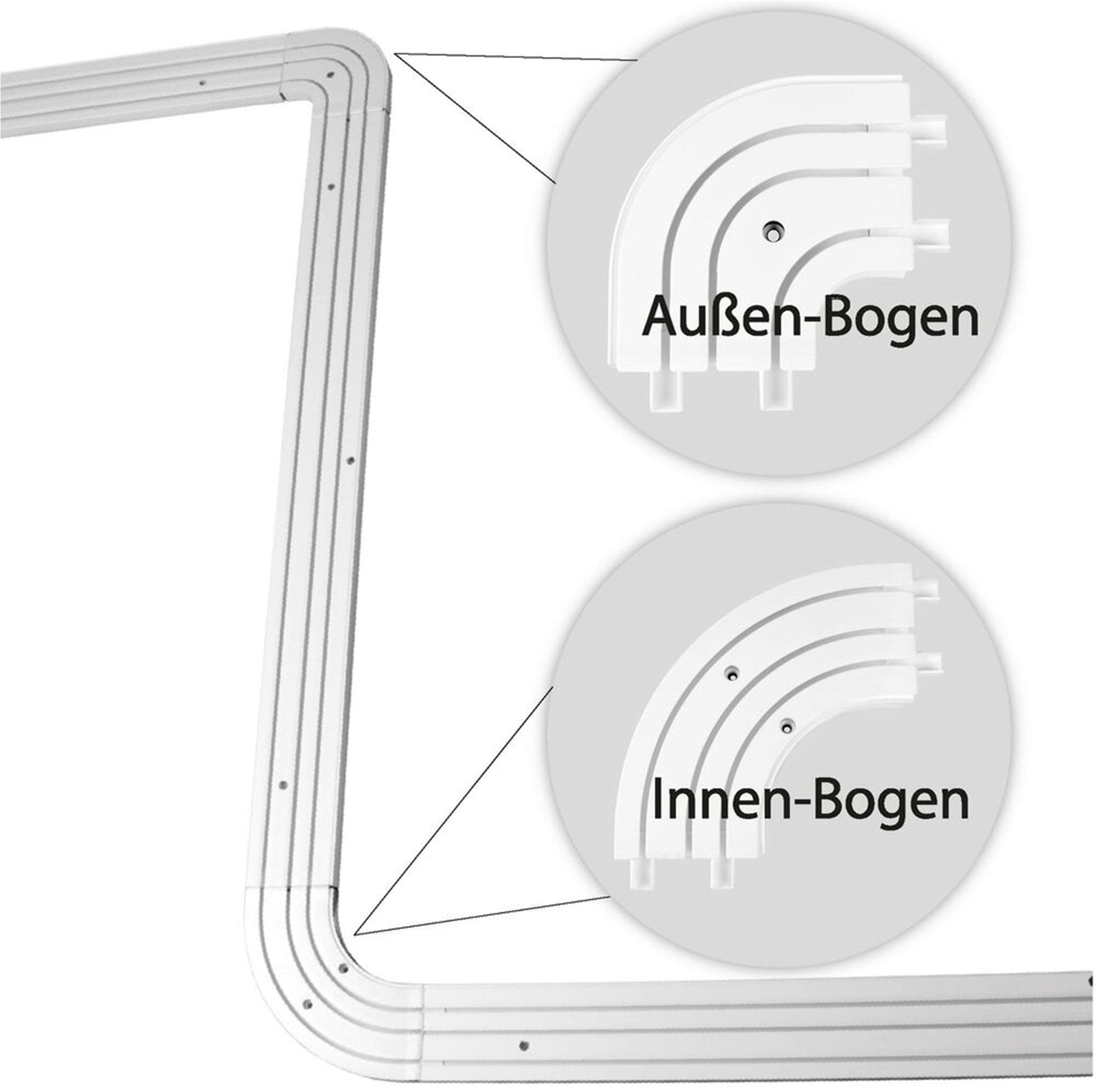 SN DECO GROUP Rundbogen für Gardinenschiene SH, 1 Paar, 3-läufig, Fixmass, Verschraubt, Kunststoff, Abschluss für Ihre Vorhangschiene, hohe Qualität