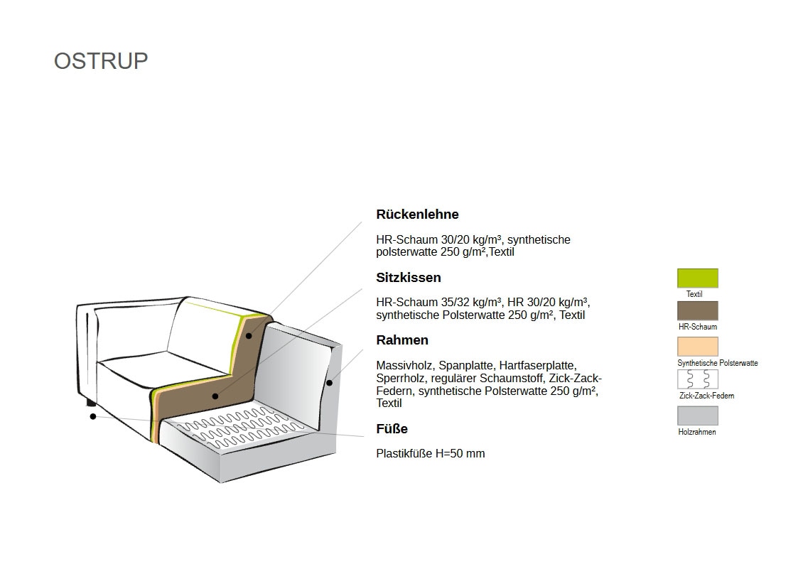 GOODproduct Ecksofa »OSTRUP Rundsofa, L-Form, Naturtöne, Boucle oder Chenille« Breite 280 cm, organische Form mit sanften Rundungen