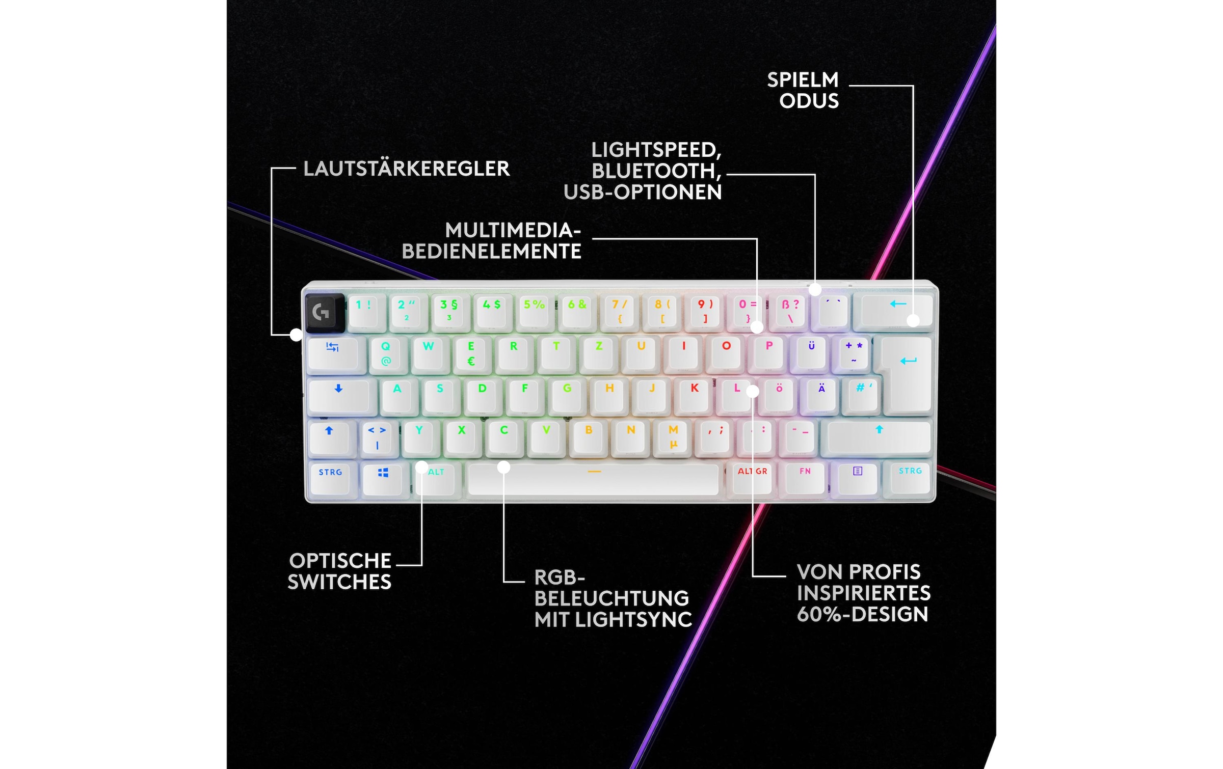 Logitech Gaming-Tastatur »Pro X 60 Lightspeed«