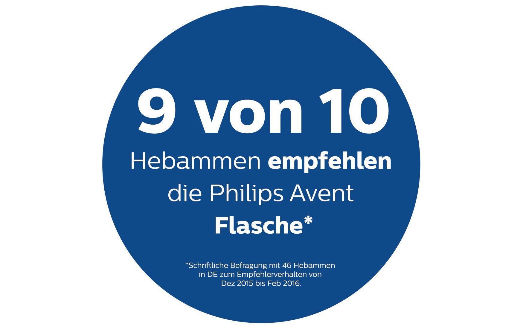 Philips AVENT Babyflasche »Neugeborenen-Set Anti-Kolik«