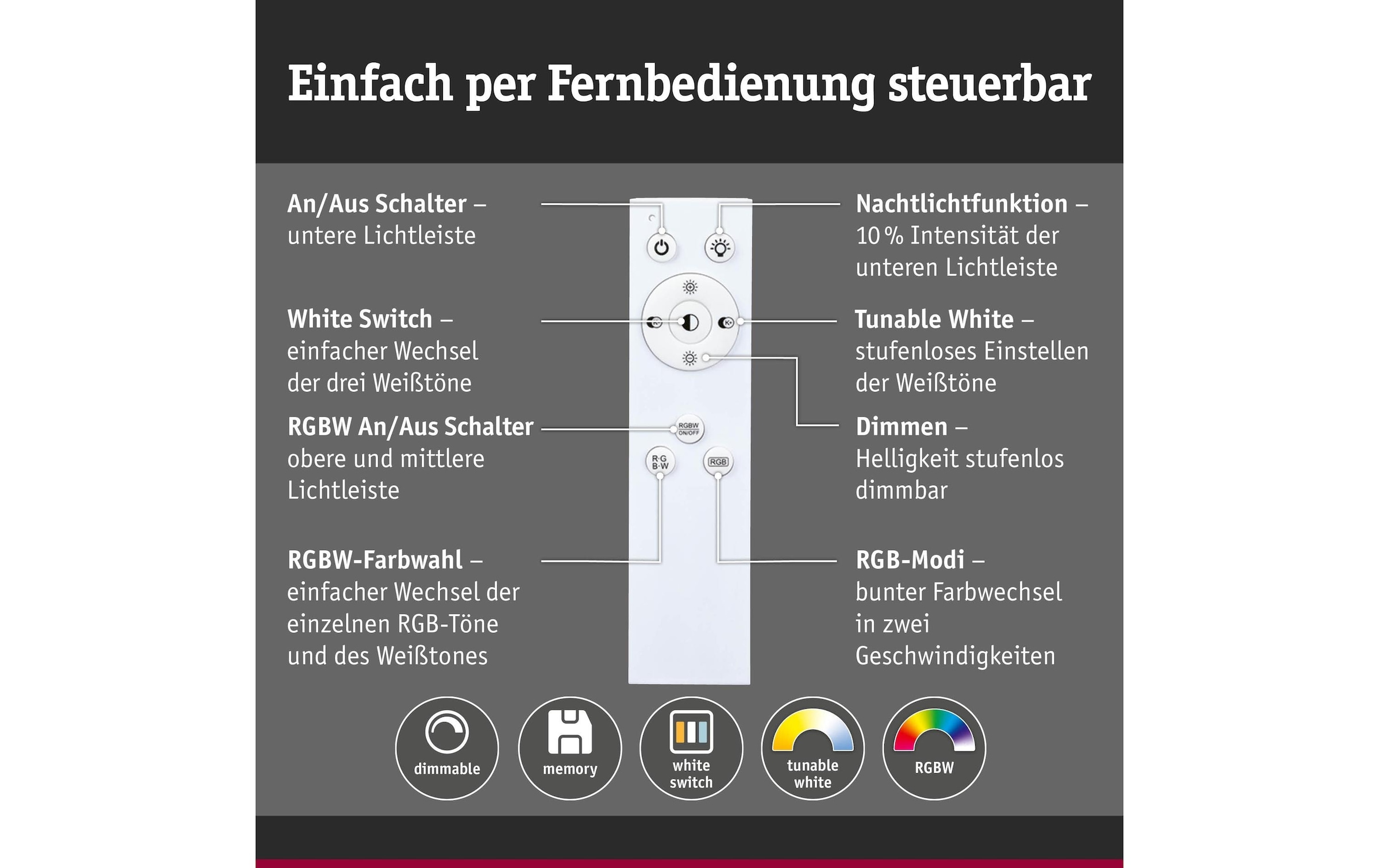 Paulmann Pendelleuchte »LED Pendelleuchte Raiko« LED-Modul RGB | warmweiss - kaltweiss