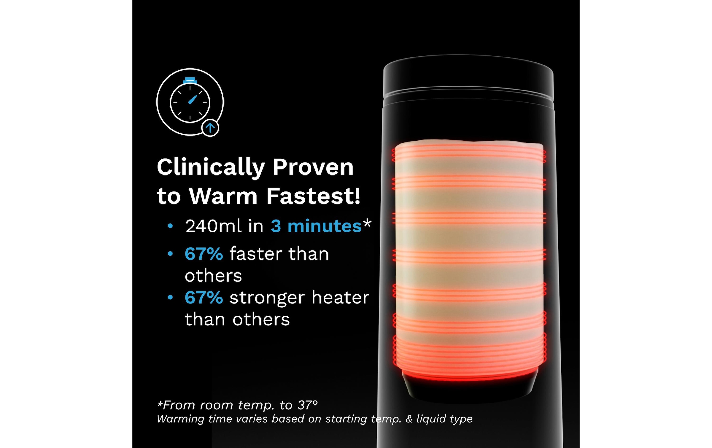   Babyflaschenwärmer »Baby Brezza Superfast Portable Bottle Warmer« Ein USB-A-Ladekabel ist im Lieferumfang enthalten.,  Tragbarer Flaschenwärmer für Muttermilch oder Milchnahrung