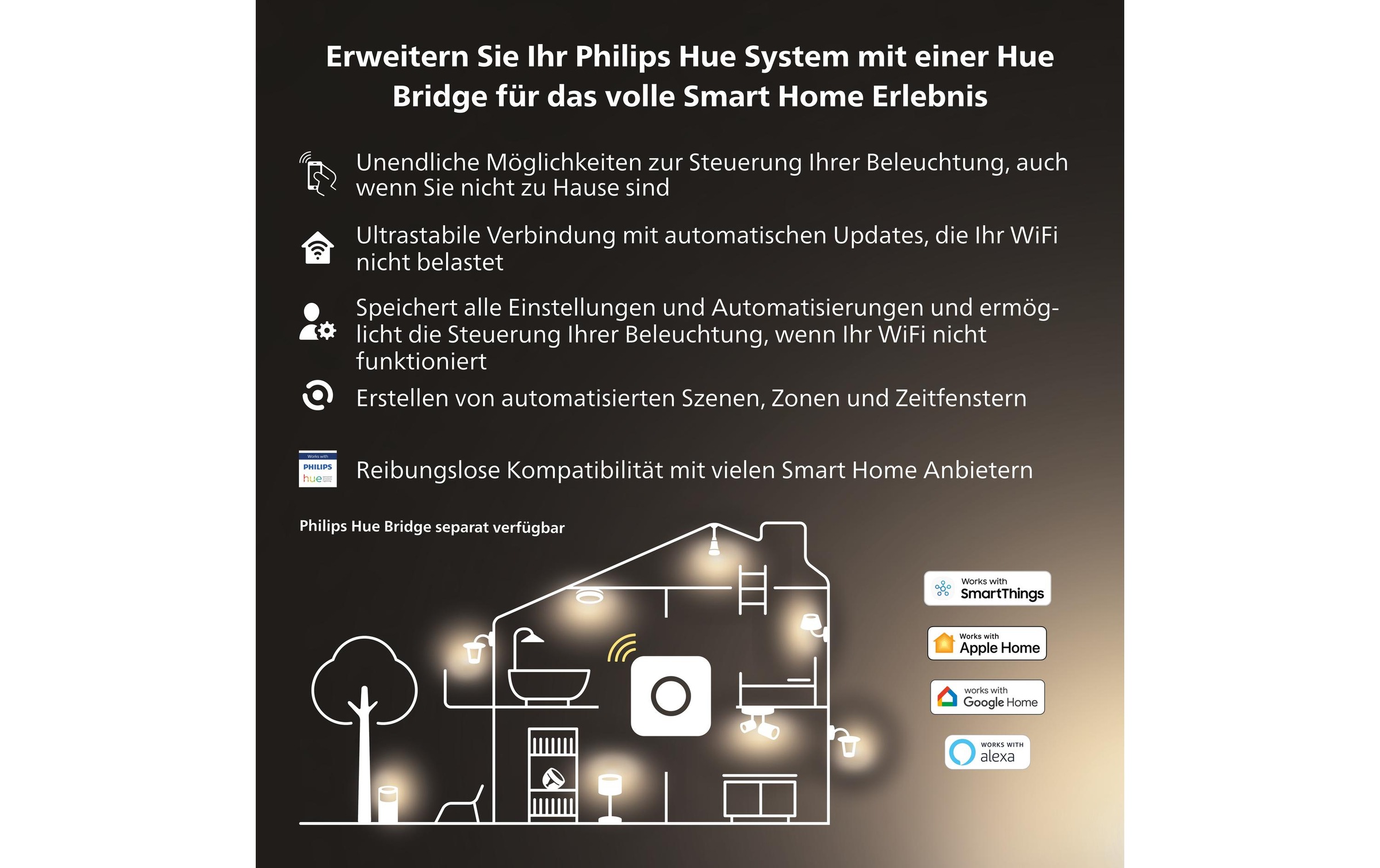 Philips Hue Smarte LED-Leuchte »5.1W GU5.3«