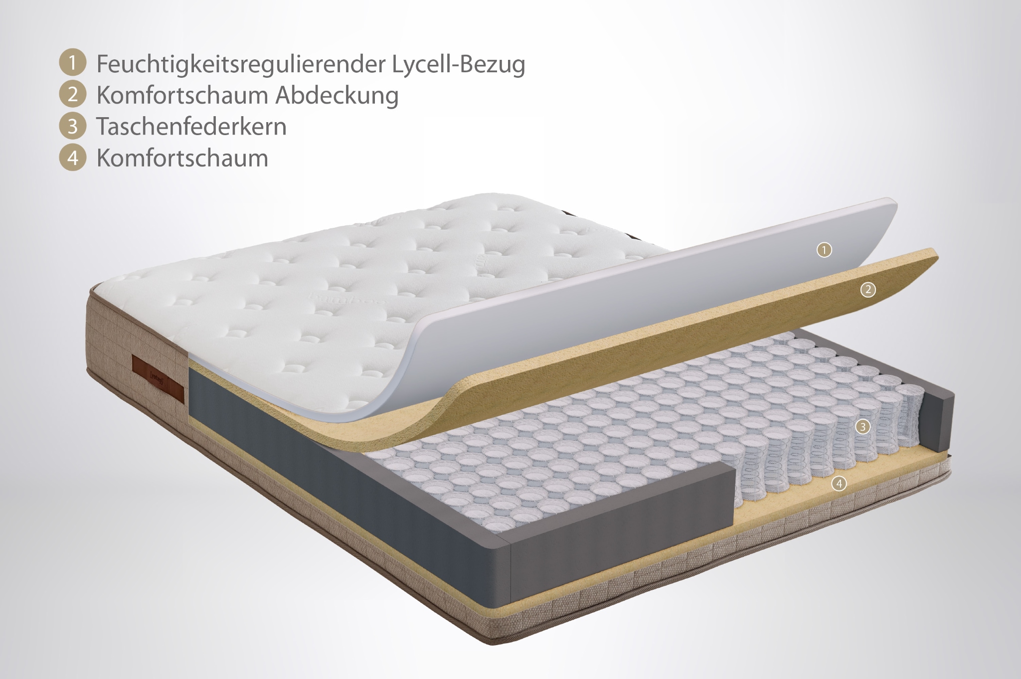 Yatas Bedding Taschenfederkernmatratze »Majestät Premium Bambus« 30 cm hoch Raumgewicht: 28 kg/m³ 416 Federn 1 Stk. tlg. H2, wendbar, ergonomisch, atmungsaktiv, 90x200 und weitere Grössen
