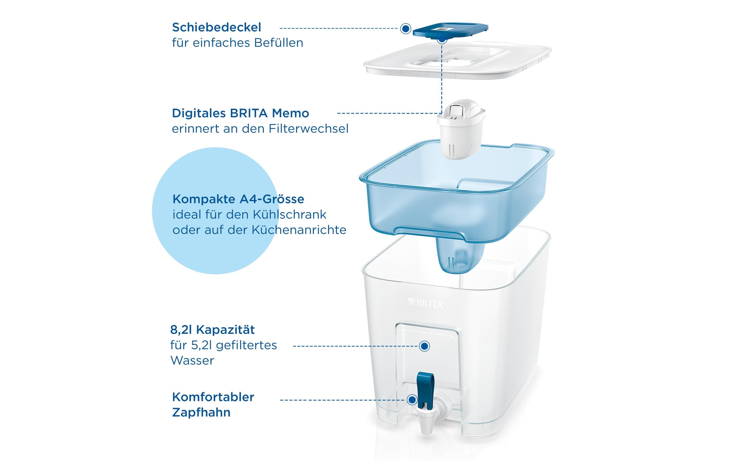 BRITA Wasserfilter »Flow XXL«, (1 tlg.)