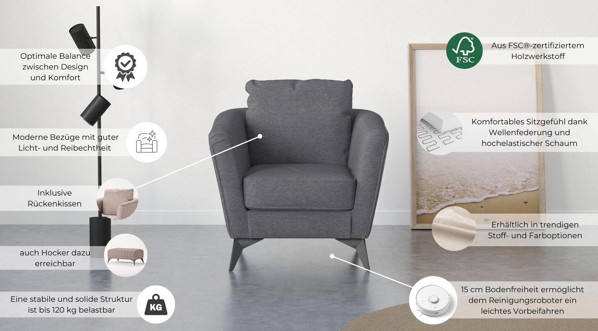 PLACES OF STYLE Cocktailsessel »MATTHEW Sessel, Masse B/T/H: 83/85/88 cm« modern, mit Rückenkissen