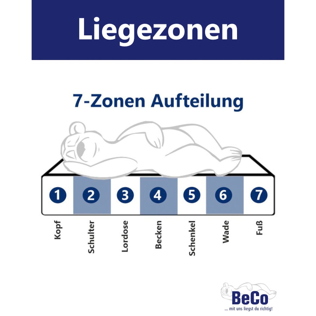 Beco Kaltschaummatratze »Luxus Matratze für Gewichtige - mit besonderer Matratzenhöhe und hält auch starker Belastung stand«, 23 cm cm hoch, Raumgewicht: 40 kg/m³, (1 St.), für Gewichtige und "Schwitzer" geeignet