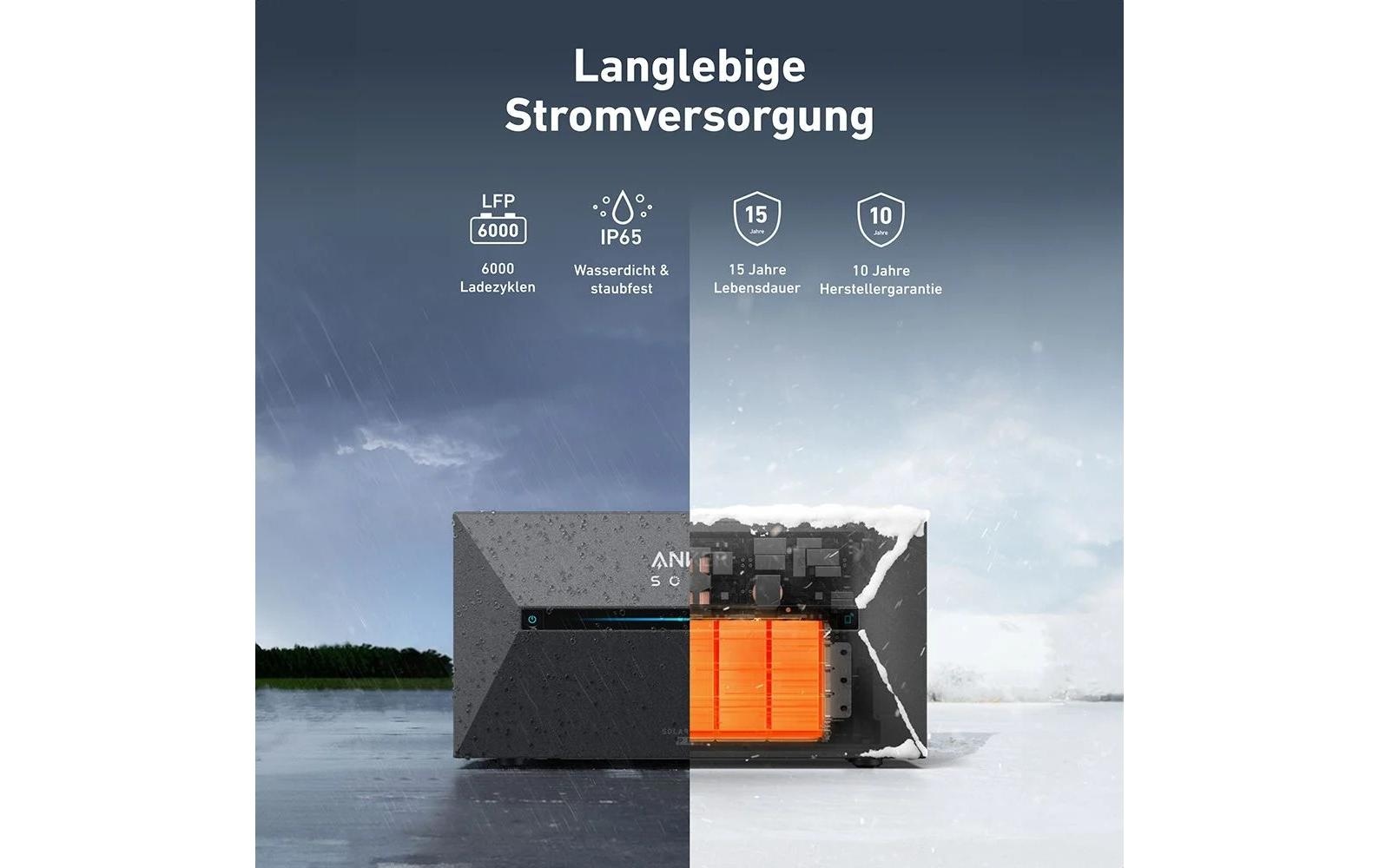 Anker Solar Powerbank »2 E1600 PRO All-in-One«