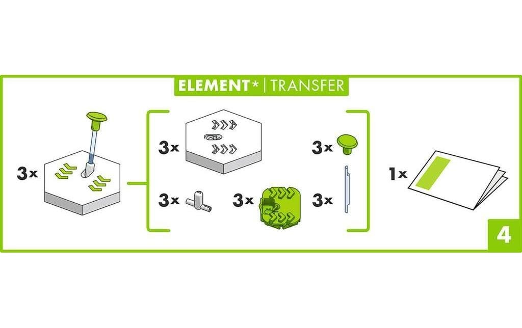 Ravensburger Kugelbahn »Zubehör GraviTrax Element Transfer«, (4 tlg.)