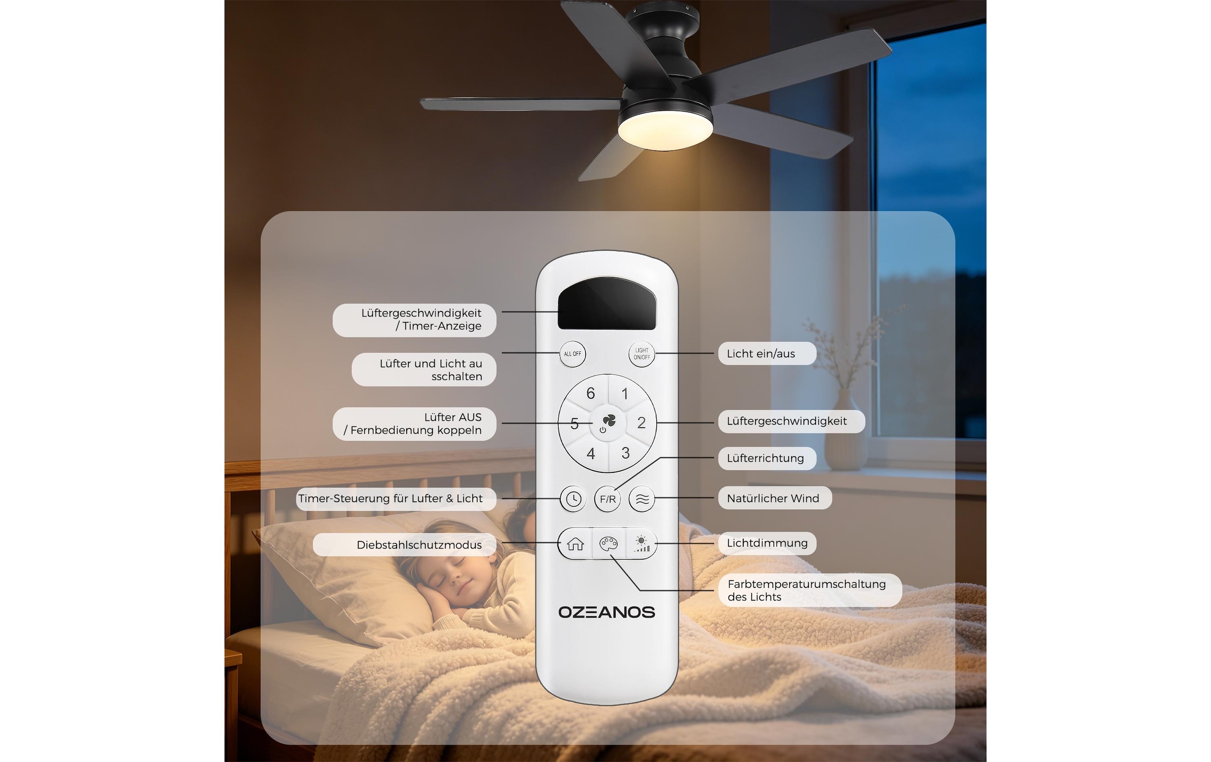   Deckenventilator »Ozeanos KBS-44K009«