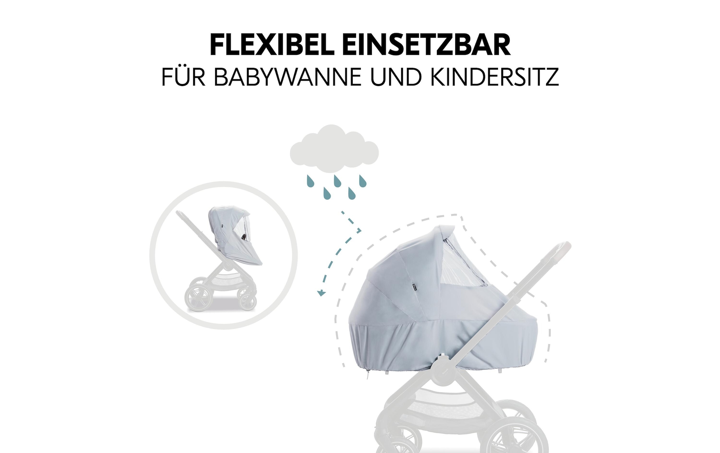 Hauck Kinderwagen-Regenschutzhülle »Walk N Care Raincover«