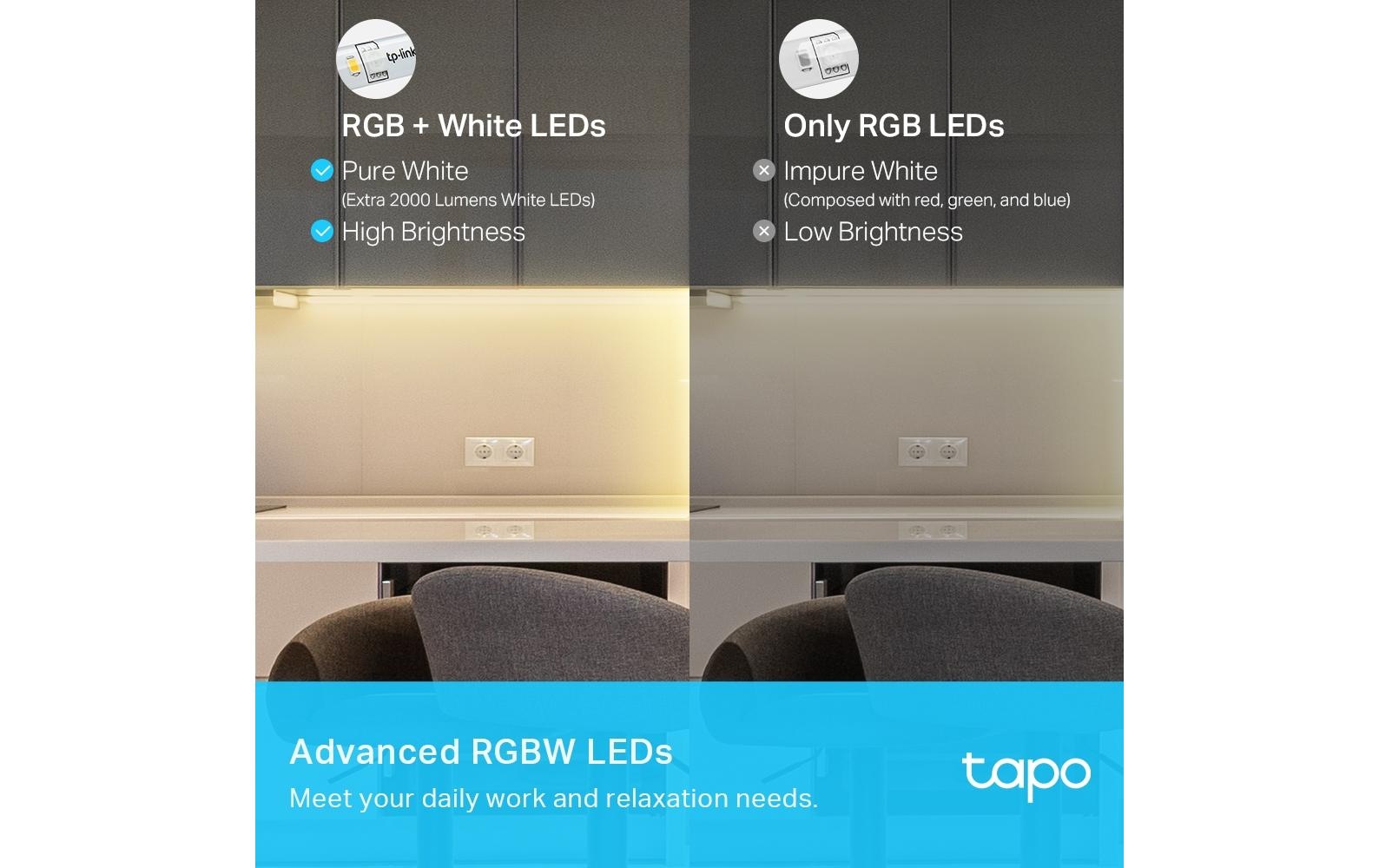 TP-Link LED-Streifen »Tapo L930-10, 2x 5 m Multicolor«