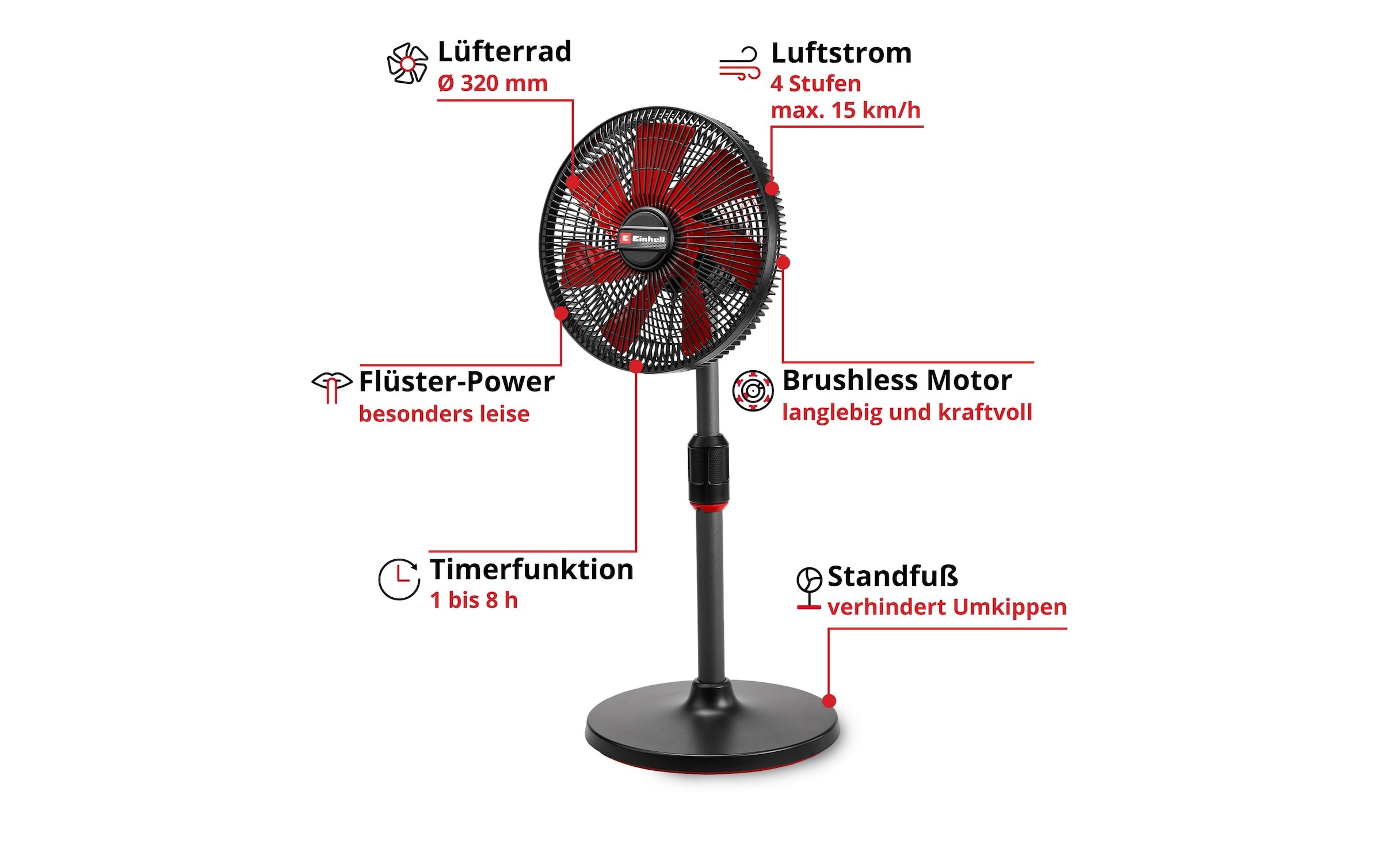 Einhell Bodenventilator »GE-CF 18/320 P Li-Solo Schwarz«
