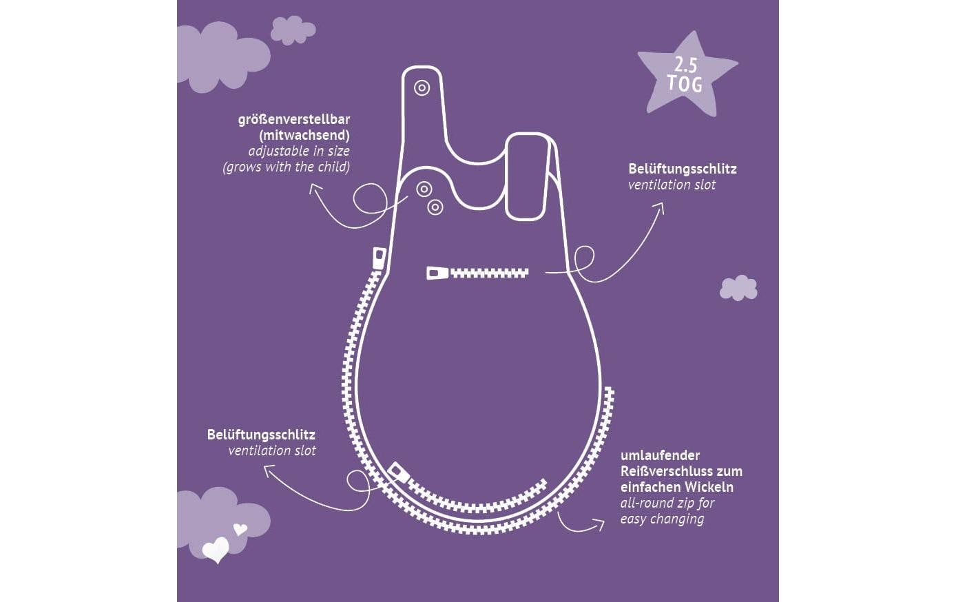 Träumeland Babyschlafsack »Aussenschlafsack LIEBMICH Kaktusliebe«