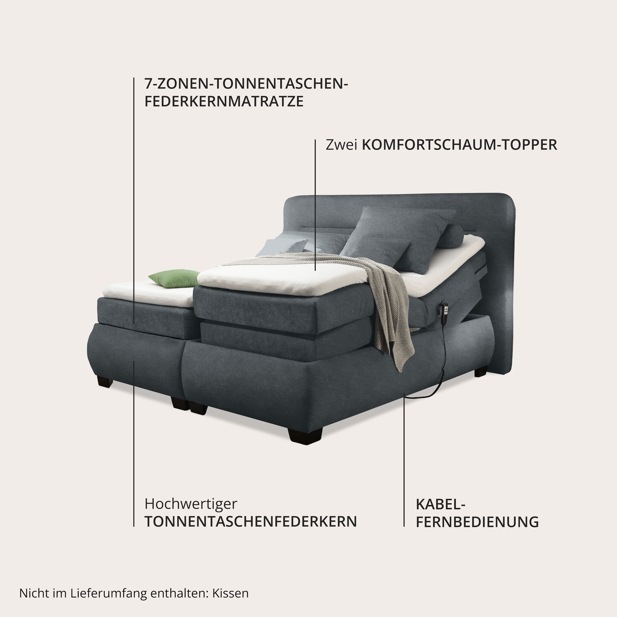 ED EXCITING DESIGN Lit boxspring »Evolution« inkl. Motor und Topper