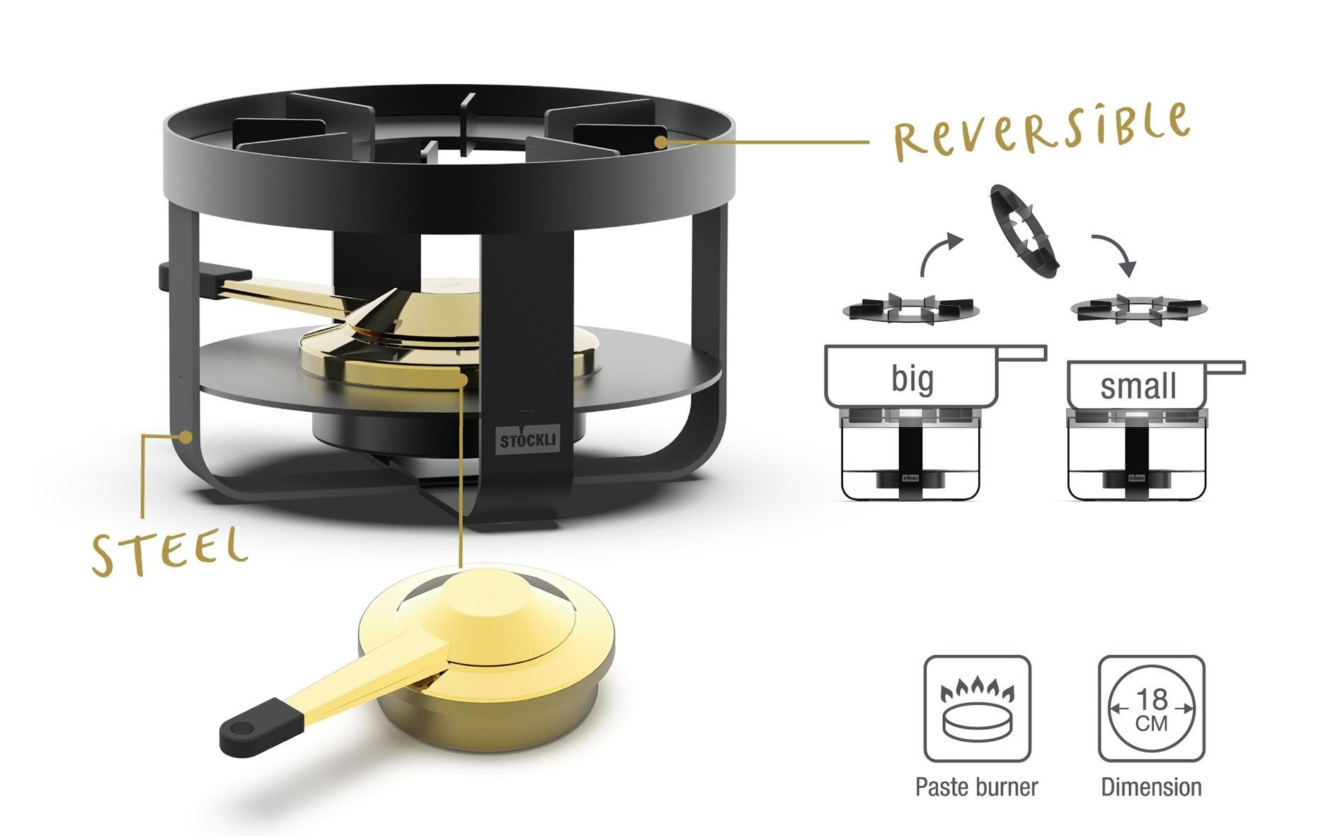 Stöckli Fondue »Pilatus«
