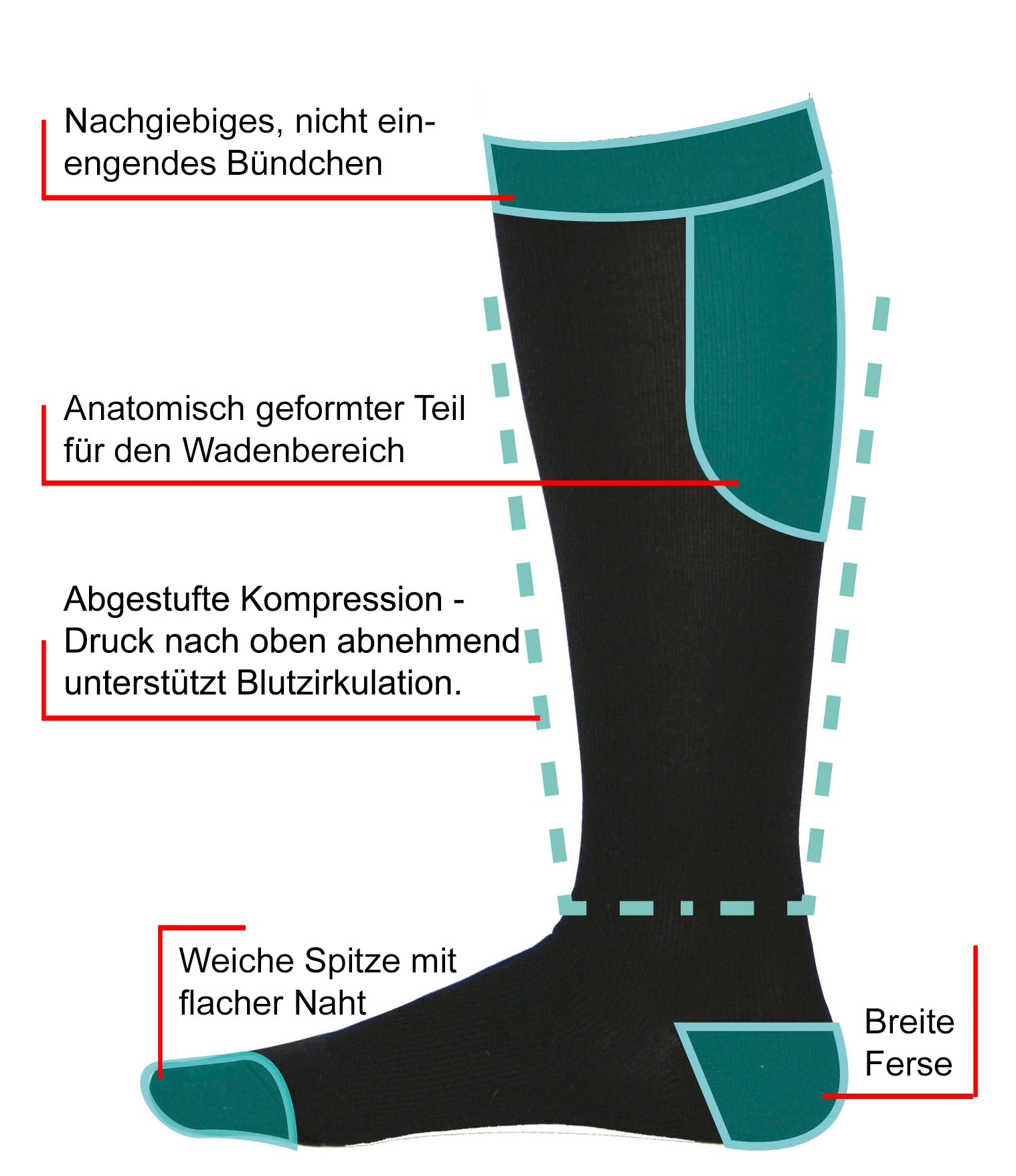 Hydas Stützkniestrümpfe »XXL mit extra breiter Beinweite«, (2 Paar), weicher Abschlussrand, extrem dehnbar, pflegeleichte Qualität