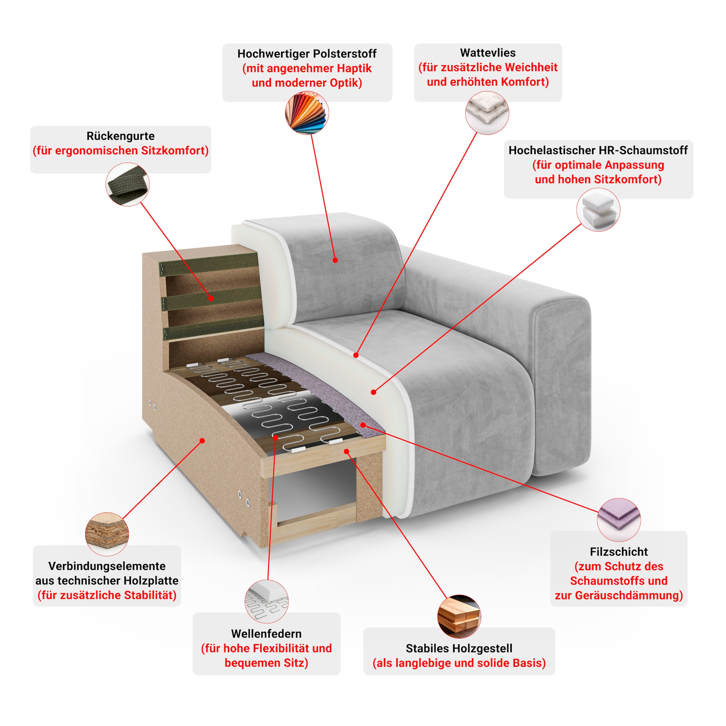 Home affaire 2-Sitzer »APERIRE Design-Sofa, moderne Steppung, Breite 180 cm« mit Wellenunterfederung, gemütlich und modern, komfortables Sitzgefühl