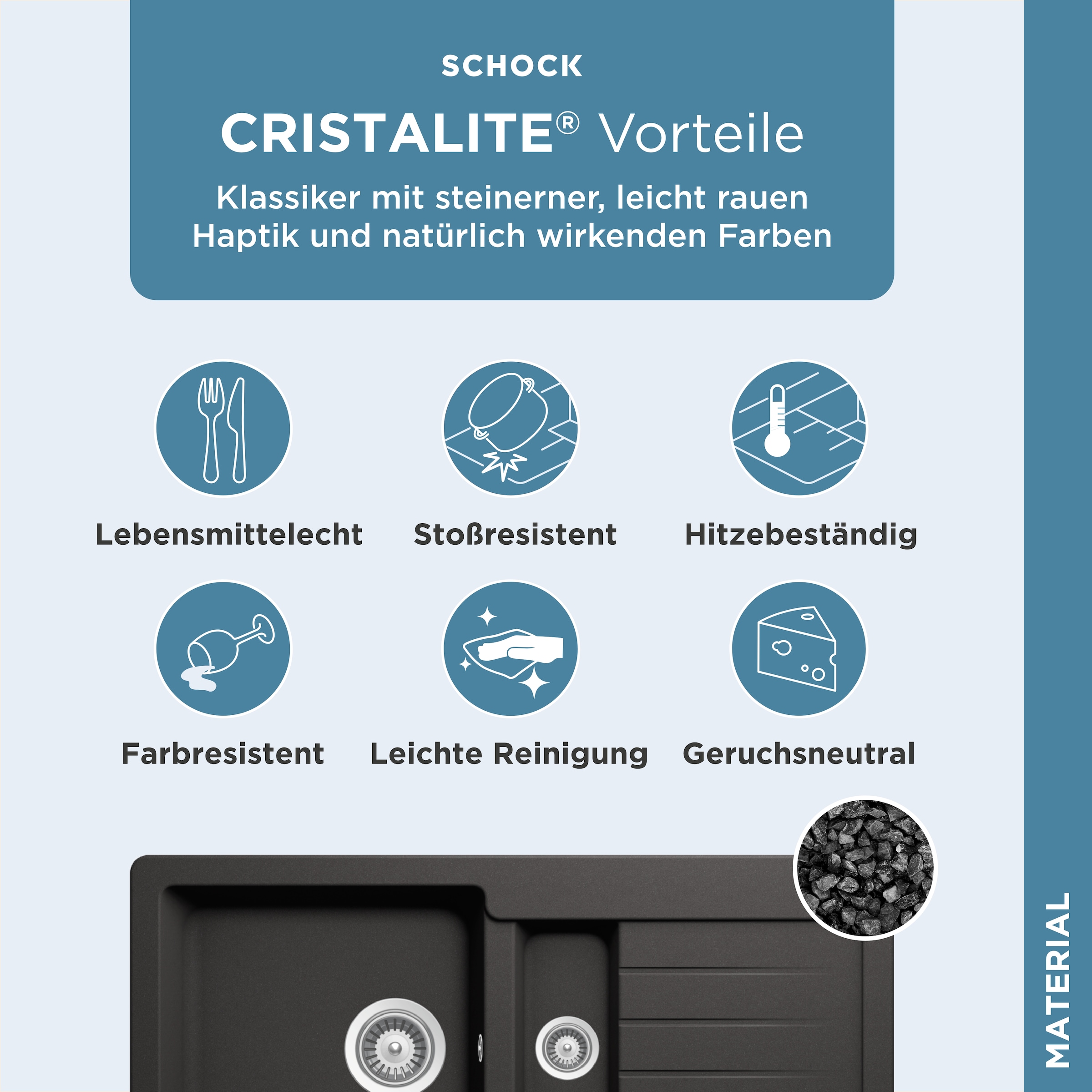 Schock Granitspüle »Typos DS« mit Restebecken