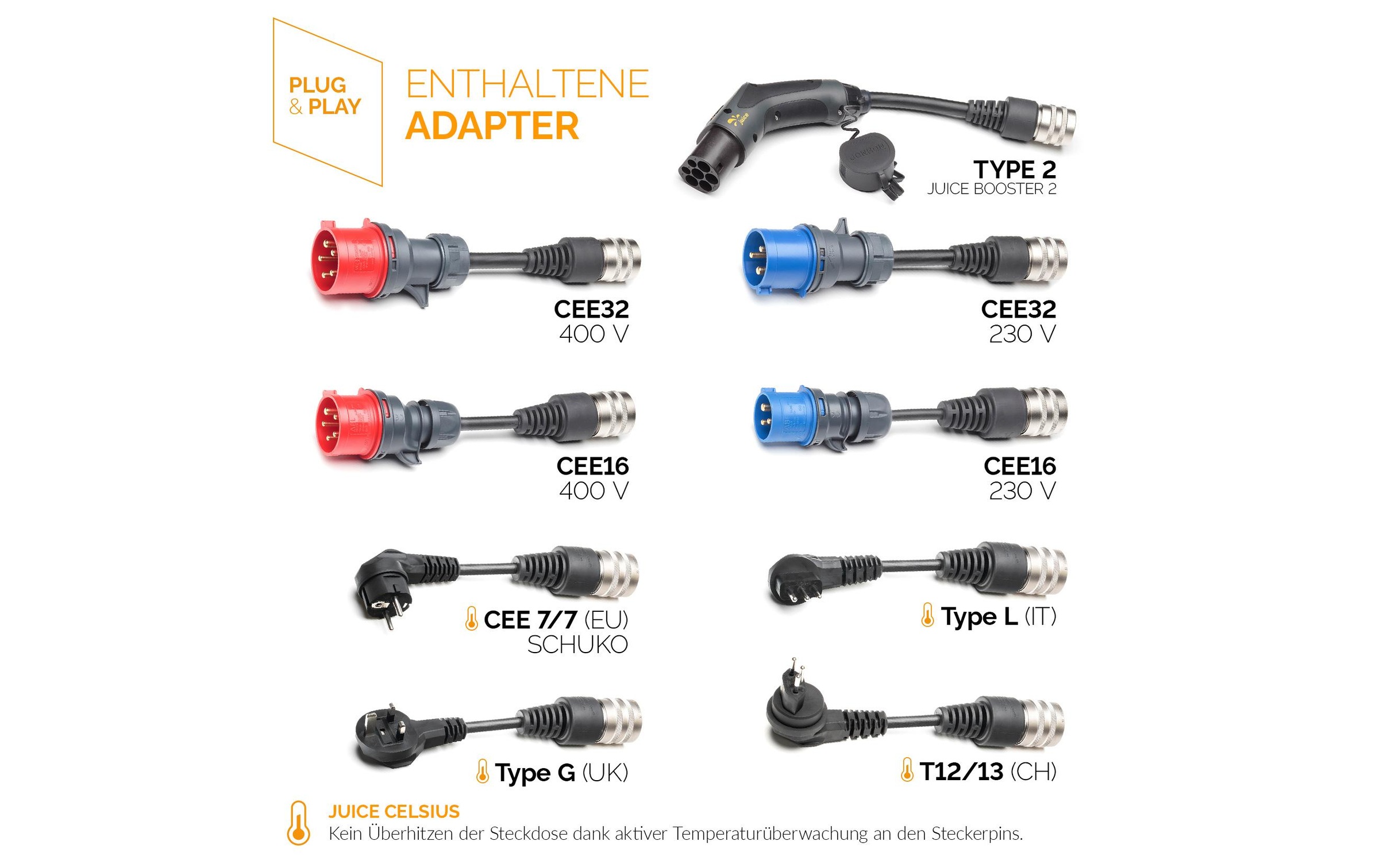 Elektroauto-Ladestation »Juice Technology JUICE BOOSTER 2 Master Traveller Set«