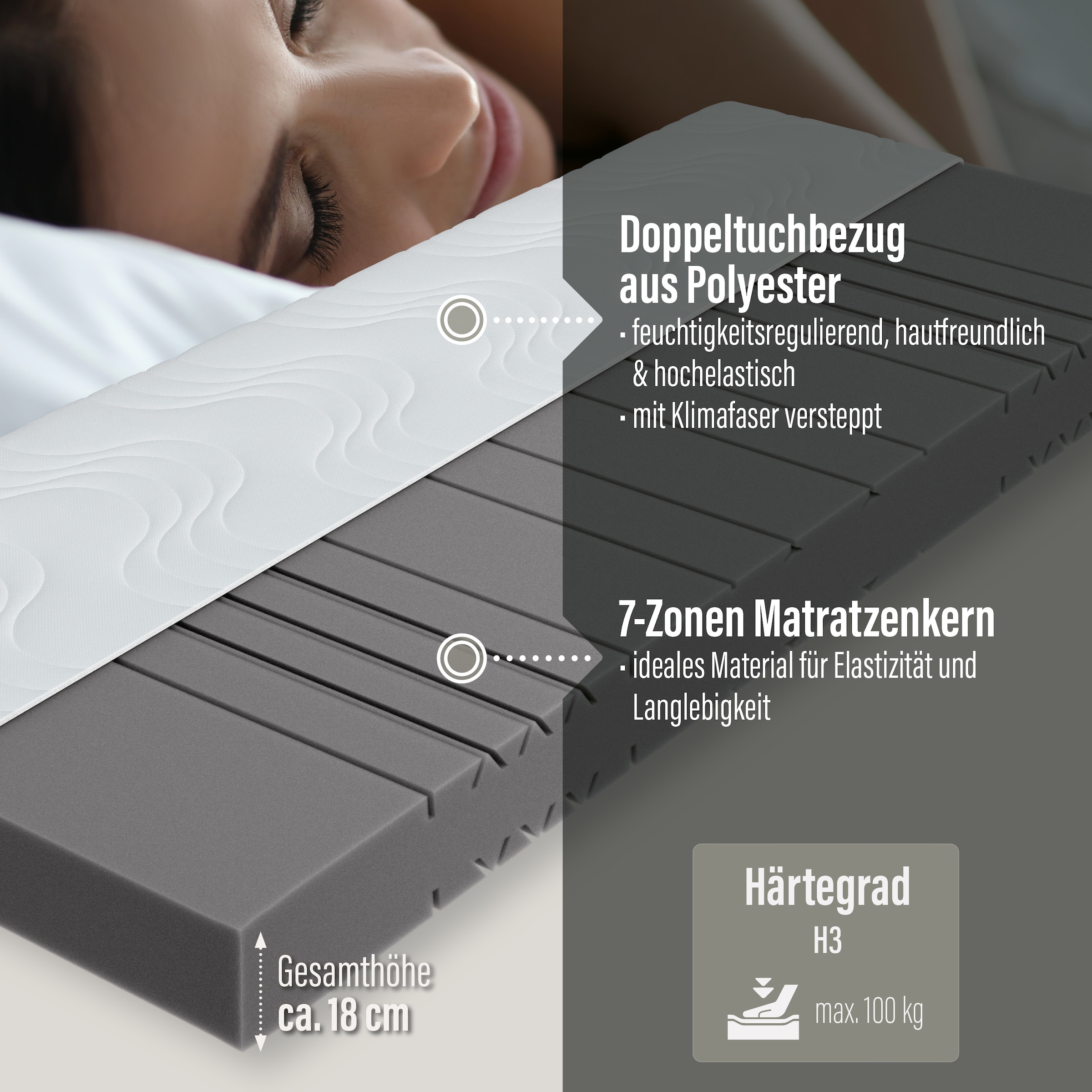 Beco Komfortschaummatratze »Marissa, 7 Zonen Matratze 90x200, 140x200 cm & weitere Grössen« 18 cm hoch Raumgewicht: 30 kg/m³ 1 Stk. tlg. ergonomischer Schlaf , getestet in 90x200, H3, Ausgabe 10/2025