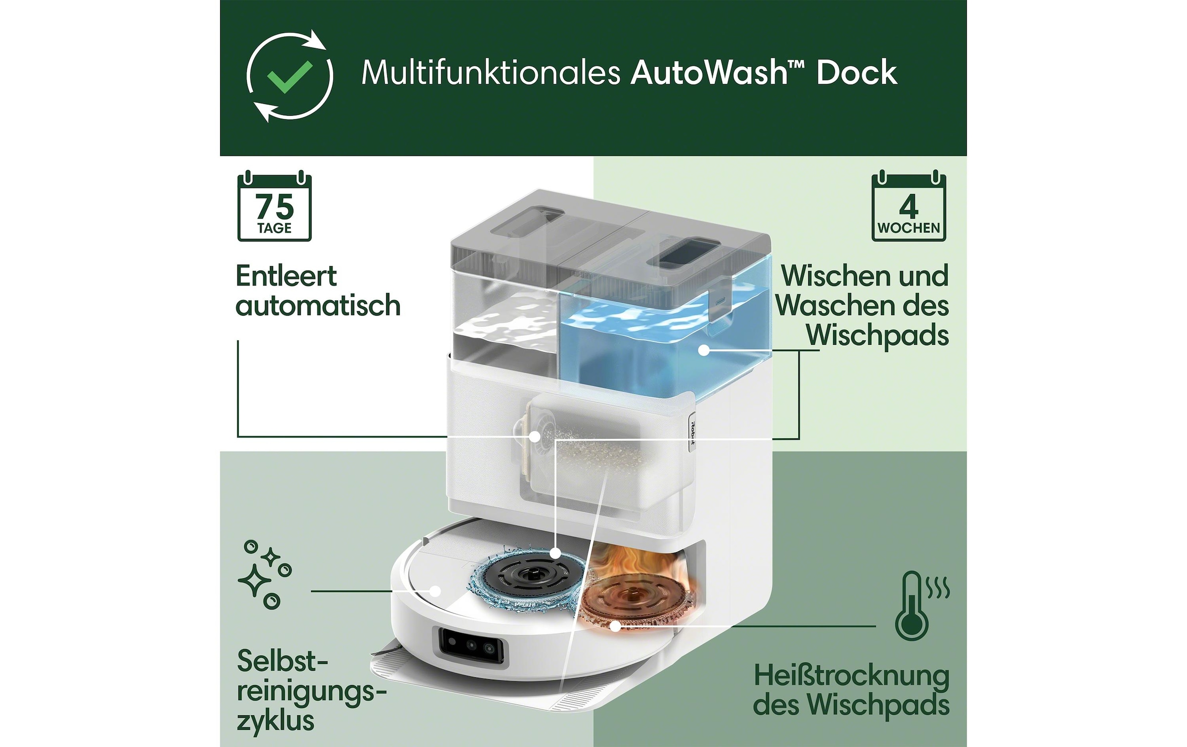 iRobot Nass-Trocken-Saugroboter »Roomba Plus 505 Combo + AutoWash Dock«