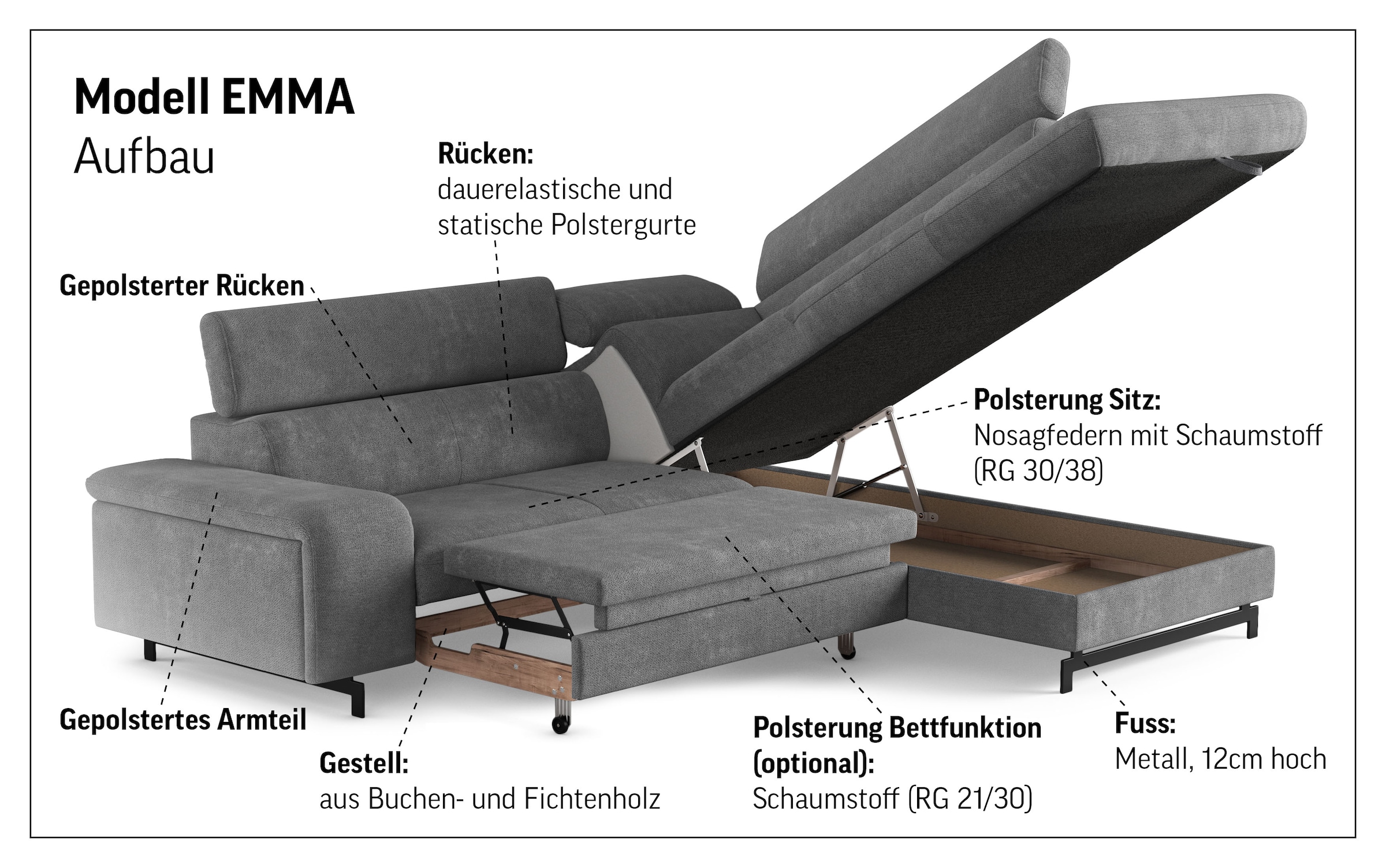 COTTA Ecksofa »Emma L-Form« mit Kopfteilverstellung, wahlweise mit Bettfunktion & Bettkasten