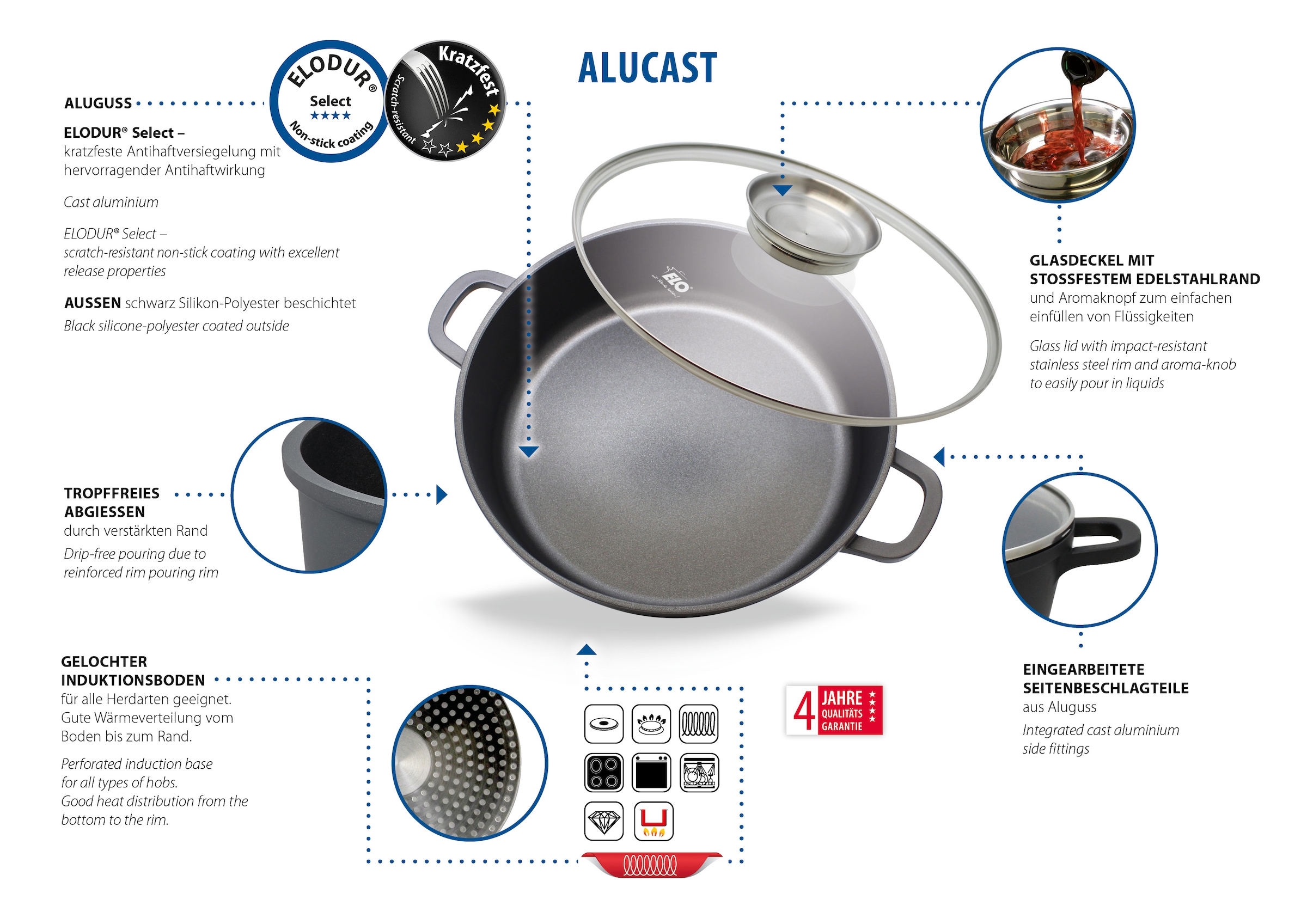 Elo Poêle de service »Alucast« Aluminium moulé 1 cuis tlg. Induktion
