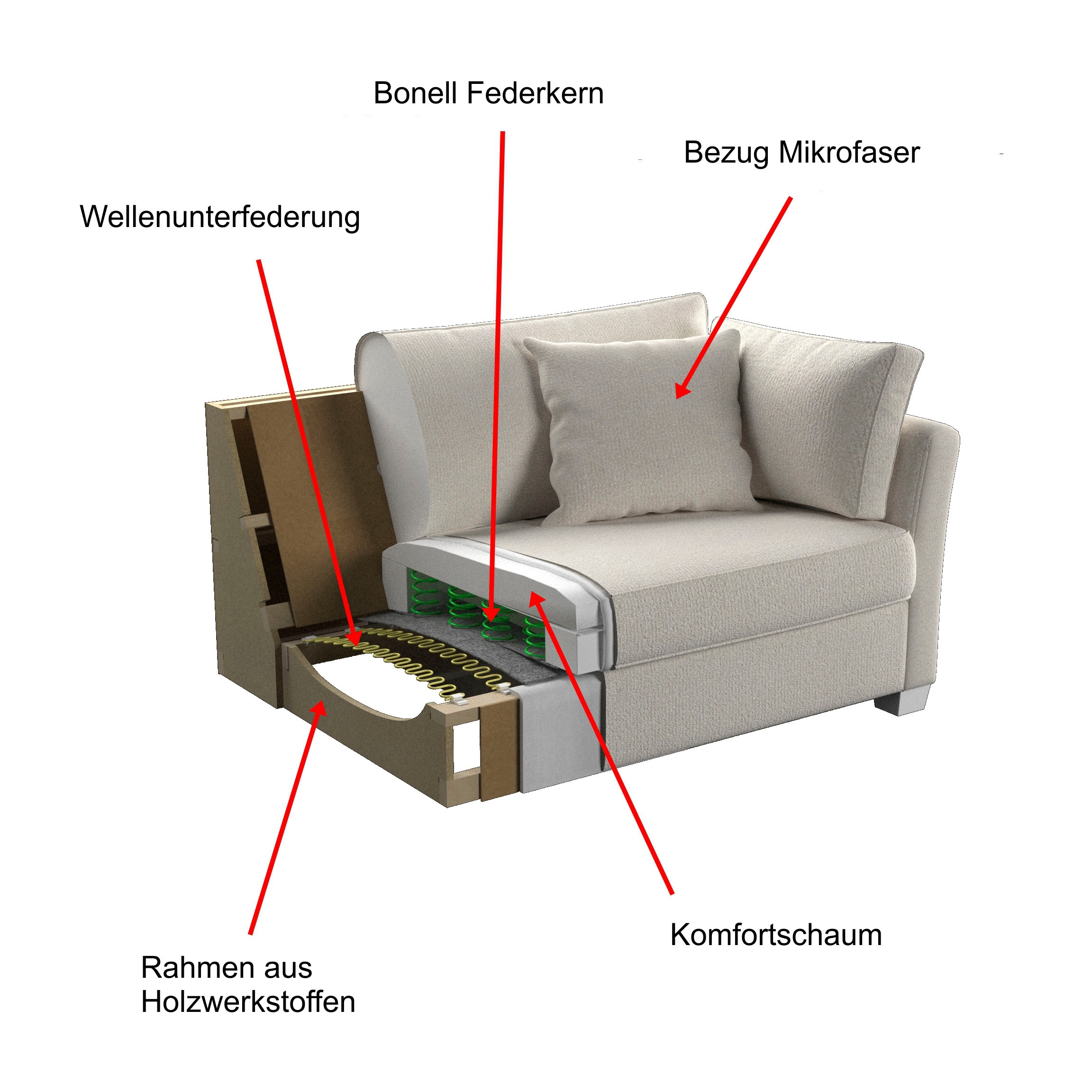 Home affaire 3-Sitzer »CALIFORNIA«, maritimer Landhausstil, in 3Breiten, mit Holzfüssen Weiss lackiert