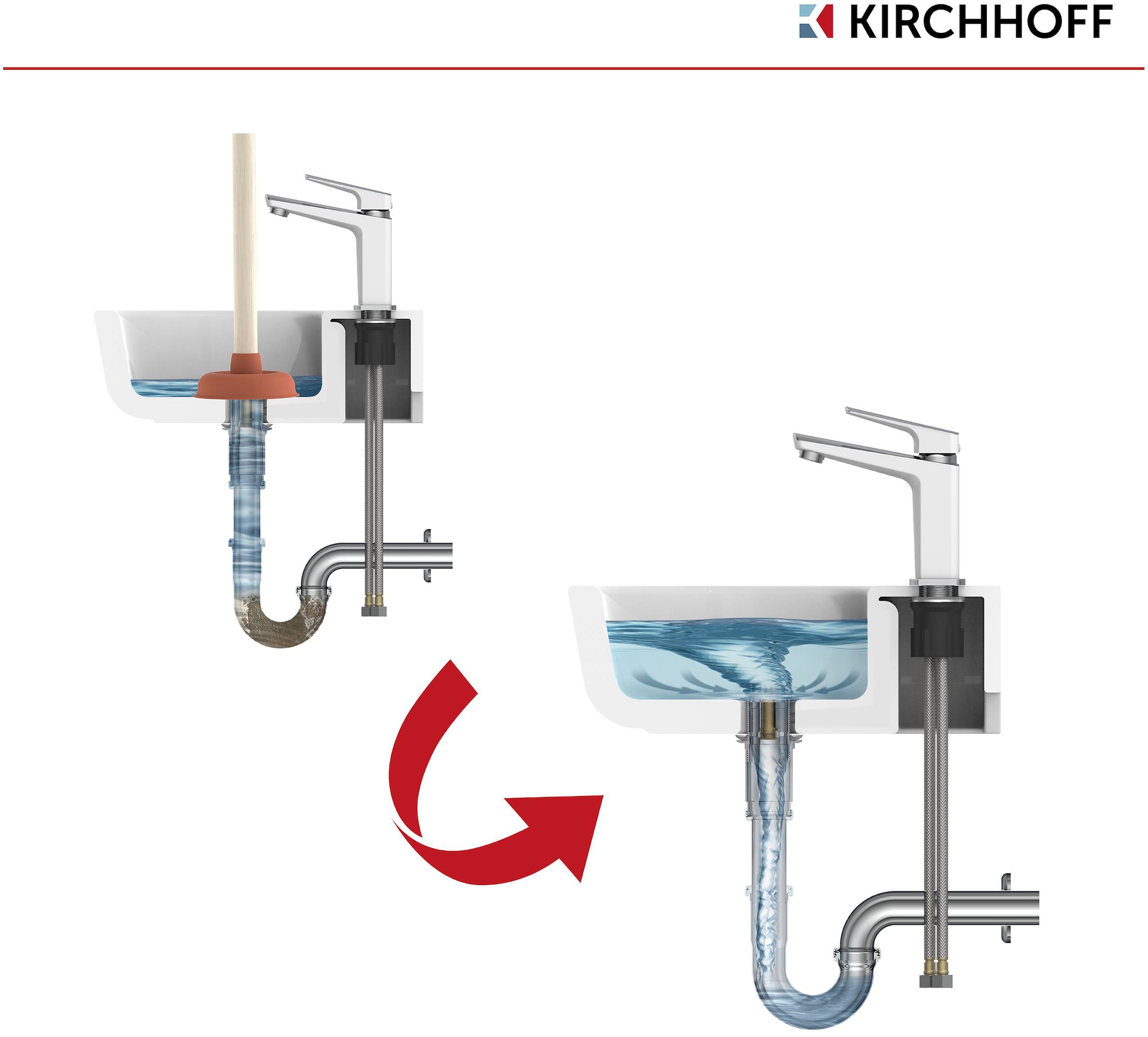 Brunn - Universal Siphon für Waschbecken & Waschtisch
