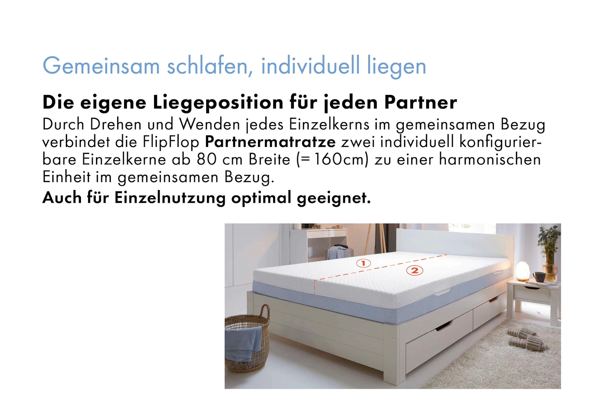 GOODproduct Hybridschaum-Matratze »Flipper, 90x200 cm, 140x200 cm & mehr, langlebige Qualität (RG 39)« 19 cm hoch Raumgewicht: 39 kg/m³ 1 Stk. tlg. besondere, ergonomische Schulterzone, H2+3/H3+4/H4+H5, Wendematratze