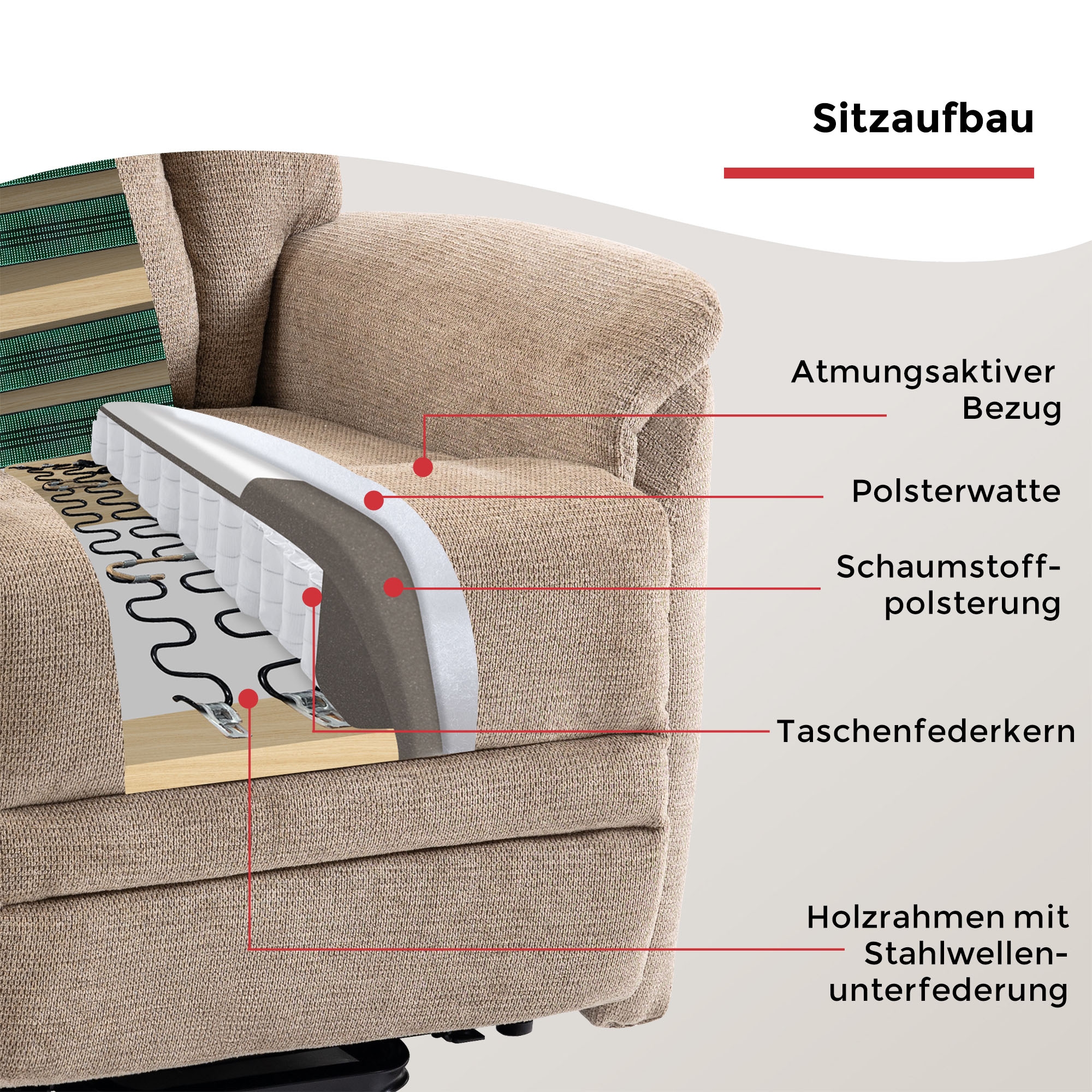 Duo Collection Fauteuil TV »Gandia XXL« charge maximale 150 kg, suspension à ressorts en acier