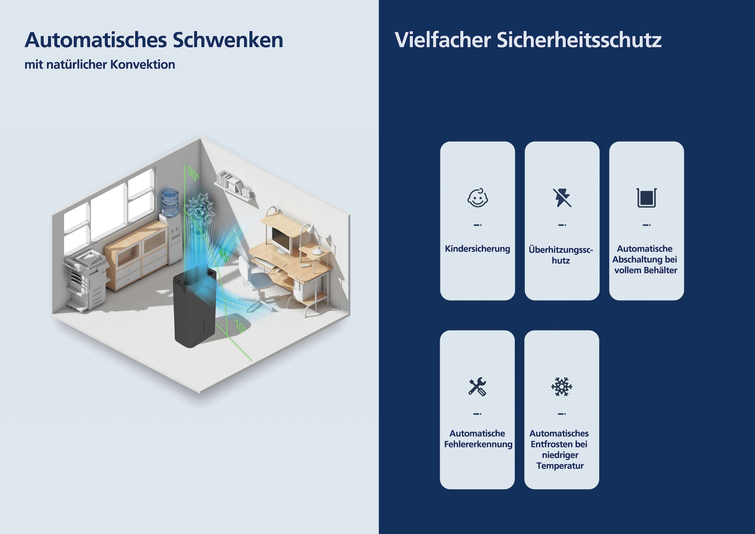 Hanseatic Déshumidificateur d'air »Hanseatic 20L, 2in1 Entfeuchtung & Luftreinigung« Entfeuchtung 20 l/Tag Tank 5 für Räume bis 40m², 5L Wassertank
