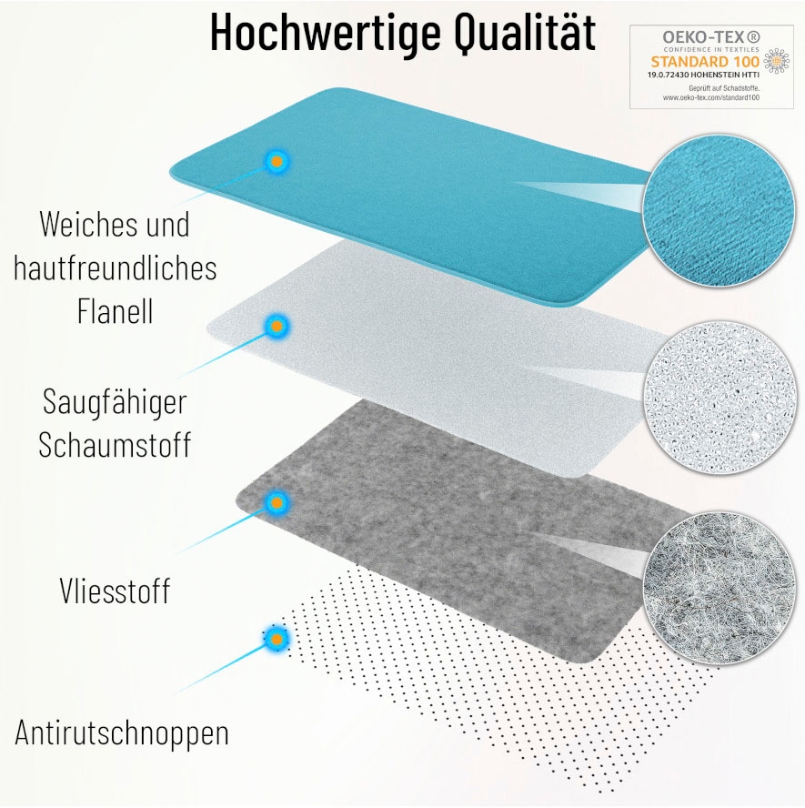 Sanilo Badematte »mit Motiv, viele schöne Badteppiche zur Auswahl« Höhe 15 mm rutschhemmend beschichtet schnell trocknend waschbar, sehr weich, hochwertig & modern, verschiedene Grössen