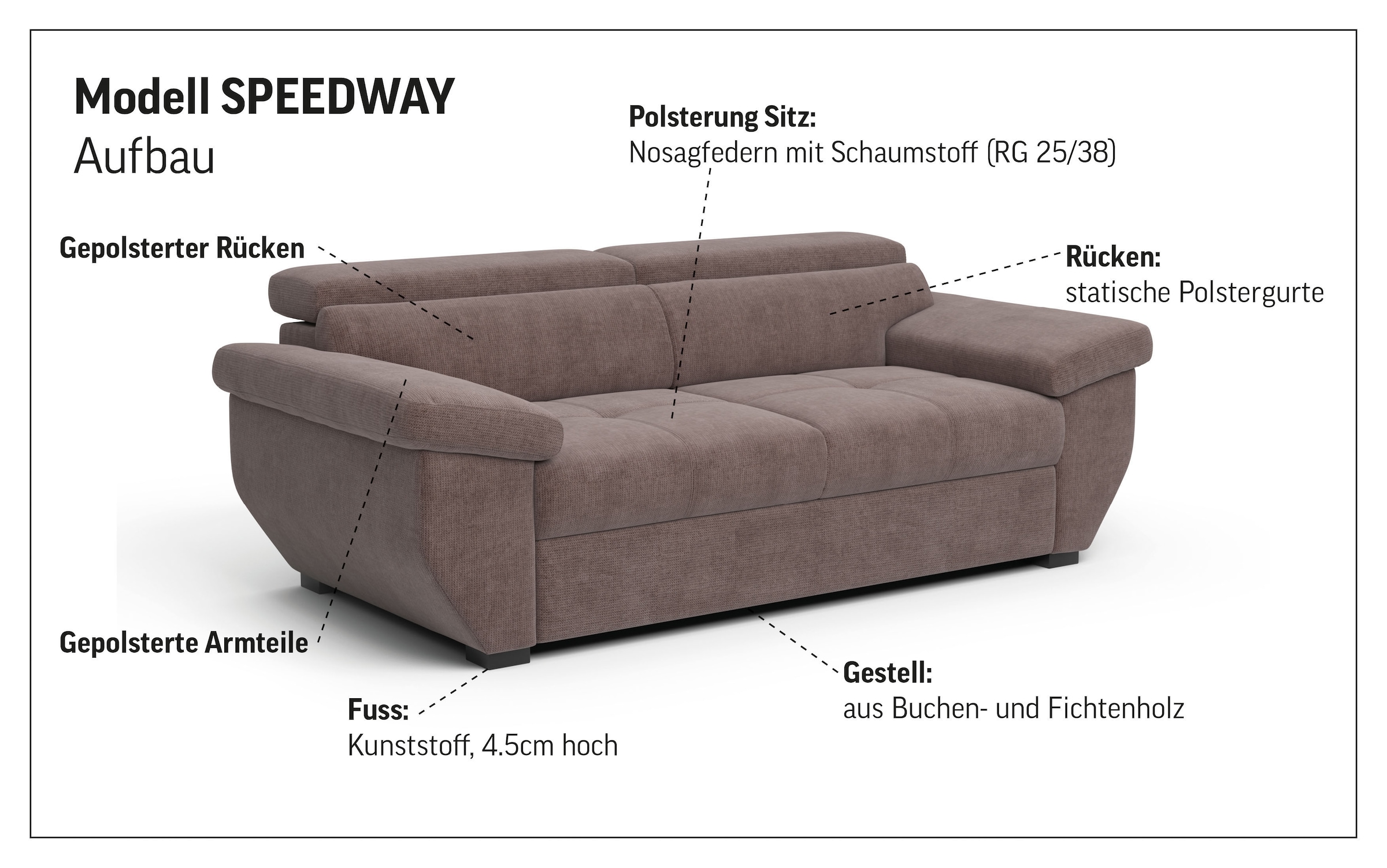 COTTA 2,5-places »Speedway« Big-Sofa mit Kopfteilverstellung