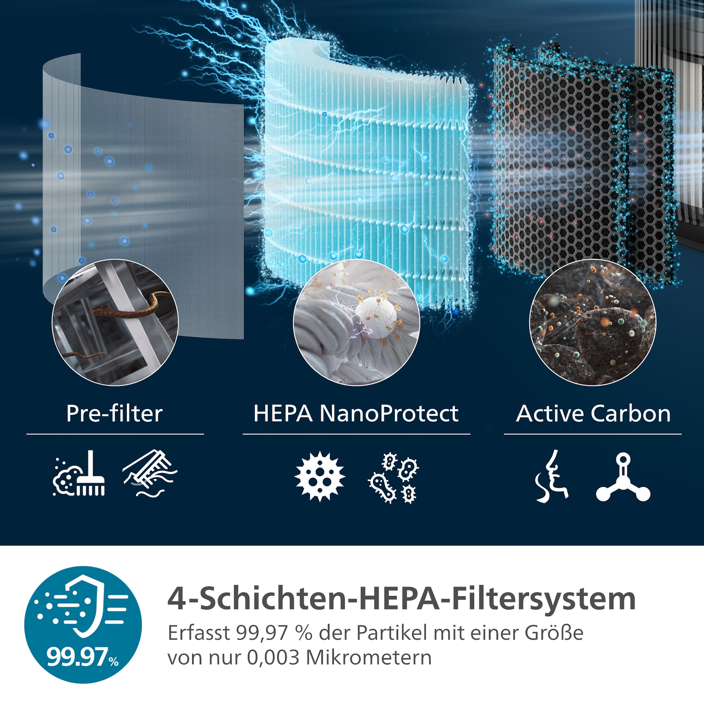 Philips Purificateur d'air »AC4221/11 PureProtect Pro 4200 Series, Luftreinigungsrate 600 m³/h« für 156  m² Räume 4-Schichten-HEPA-Filtersystem, leise