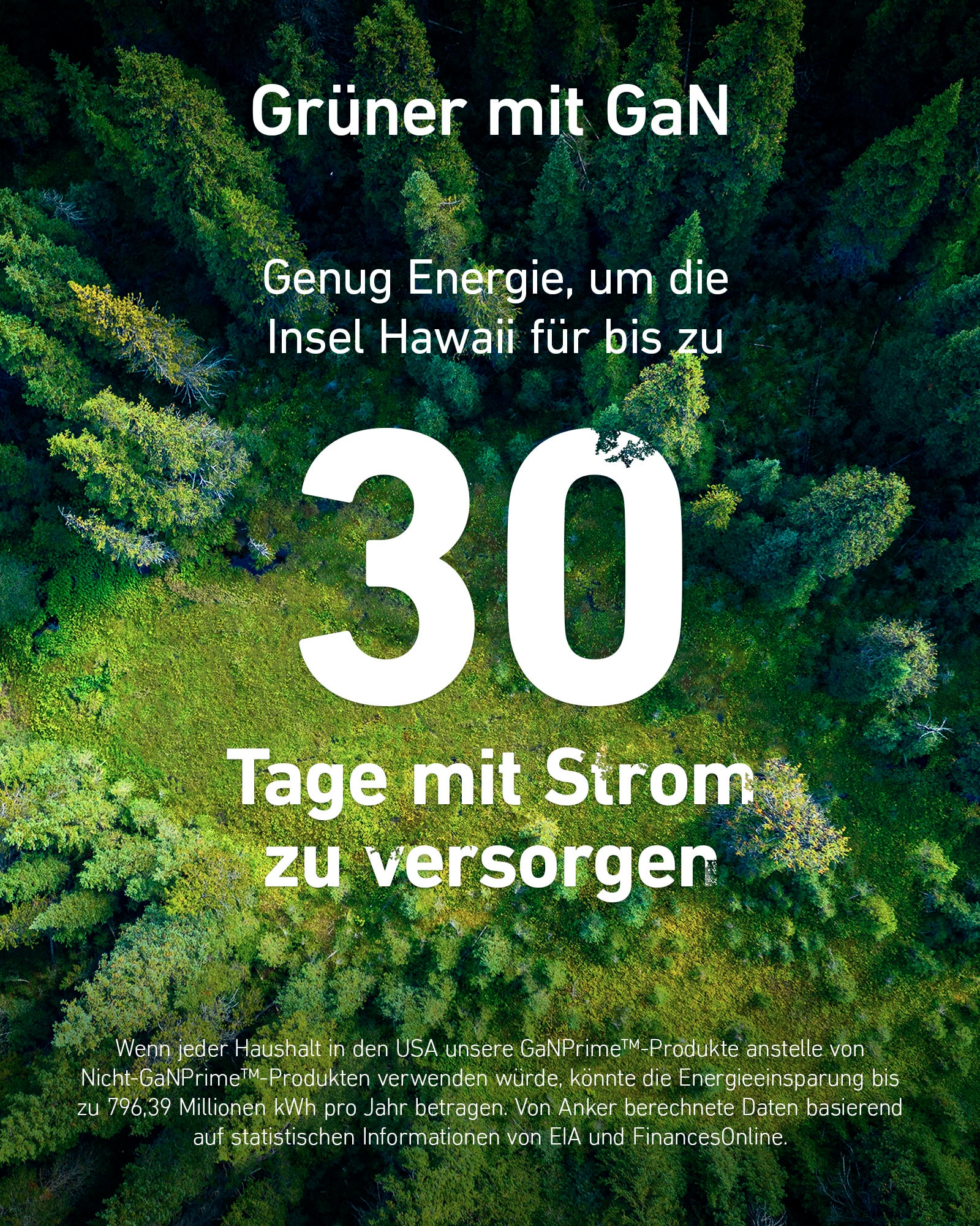 Anker Chargeur de smartphone »735 Charger (GaNPrime 65W)«