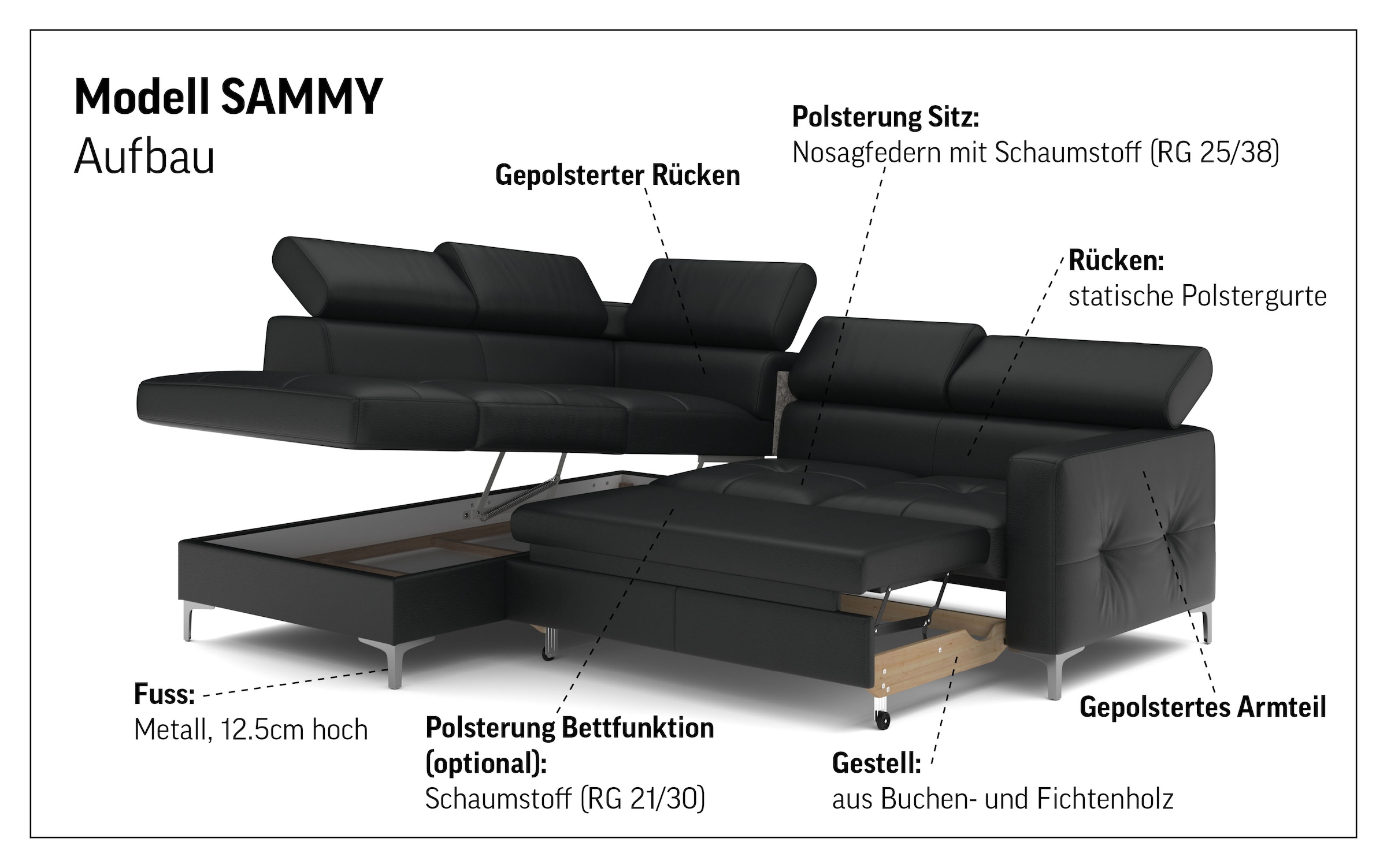 COTTA Ecksofa »Sammy L-Form« mit Kopfteilverstellung, wahlweise mit Bettfunktion & Bettkasten