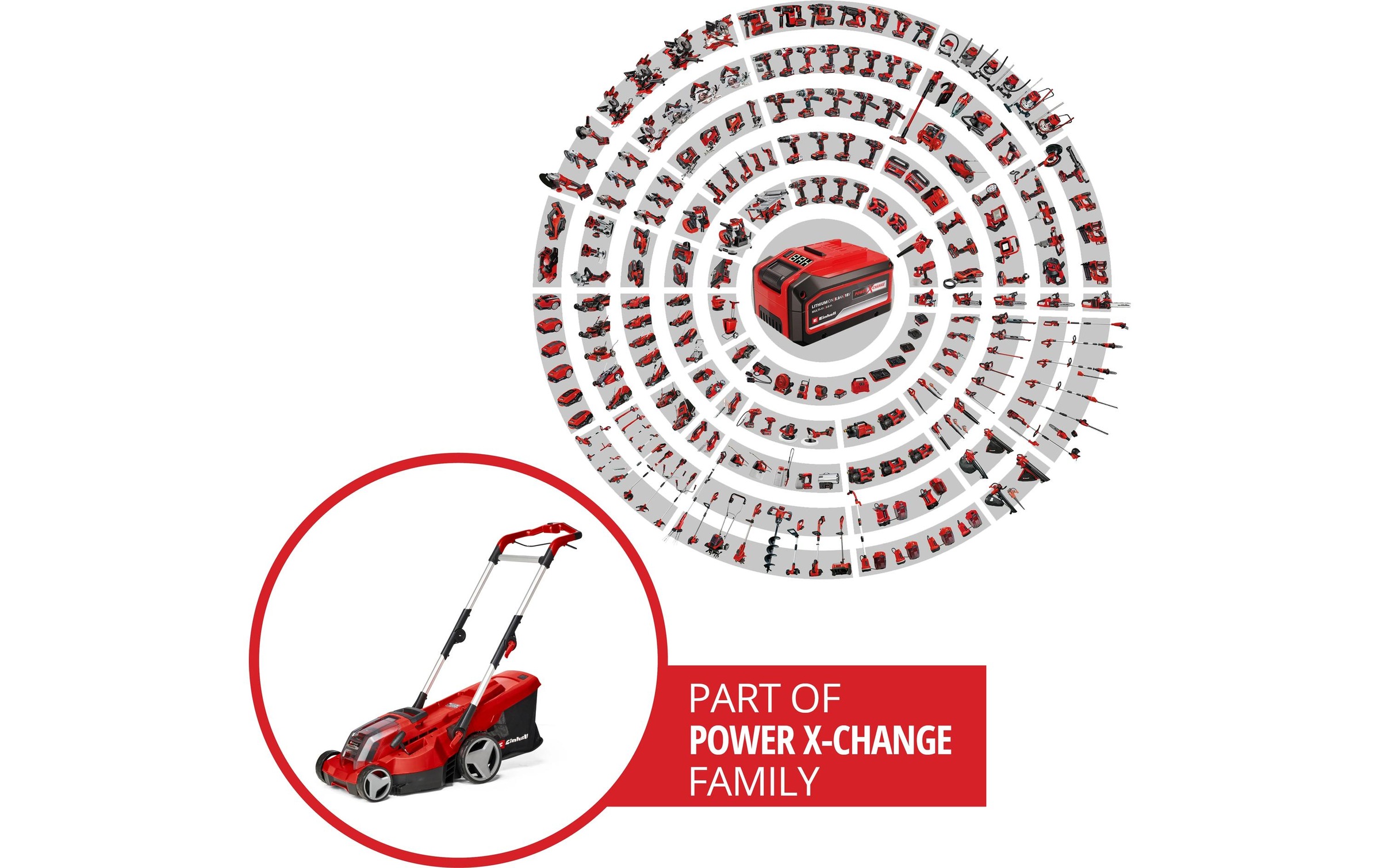 Einhell Akkurasenmäher »Akku-Rasenmäher RASARRO 36/36 Kit, 2 x 3.0Ah Plus«