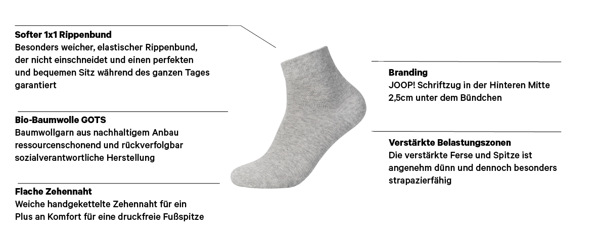JOOP! Chaussettes »premium essentials« 4 Paar, 4 Couple tlg. mit Logoschriftzug an der Ferse