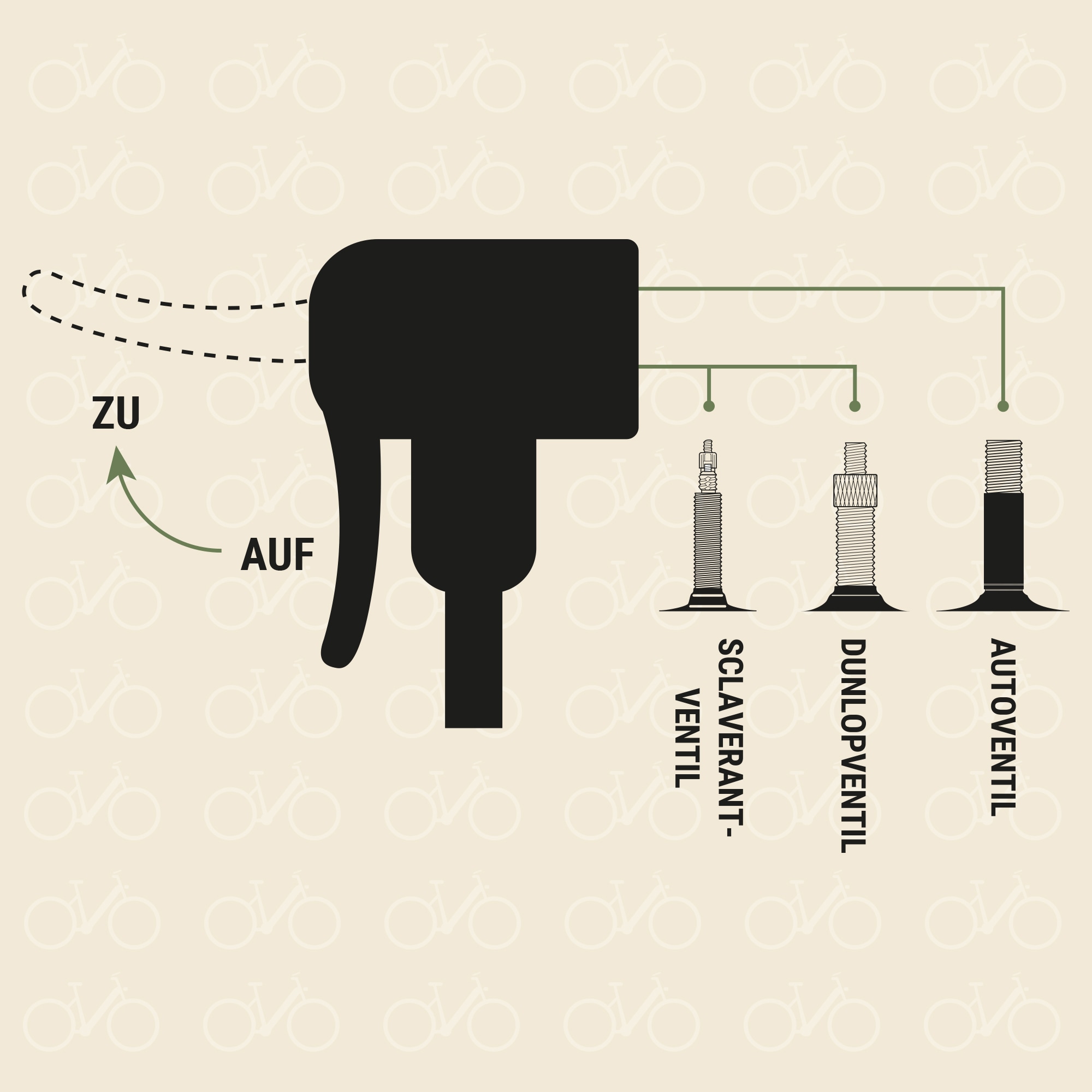 Prophete Standpumpe »Alu-Fussstandpumpe m. digitalem Manometer«