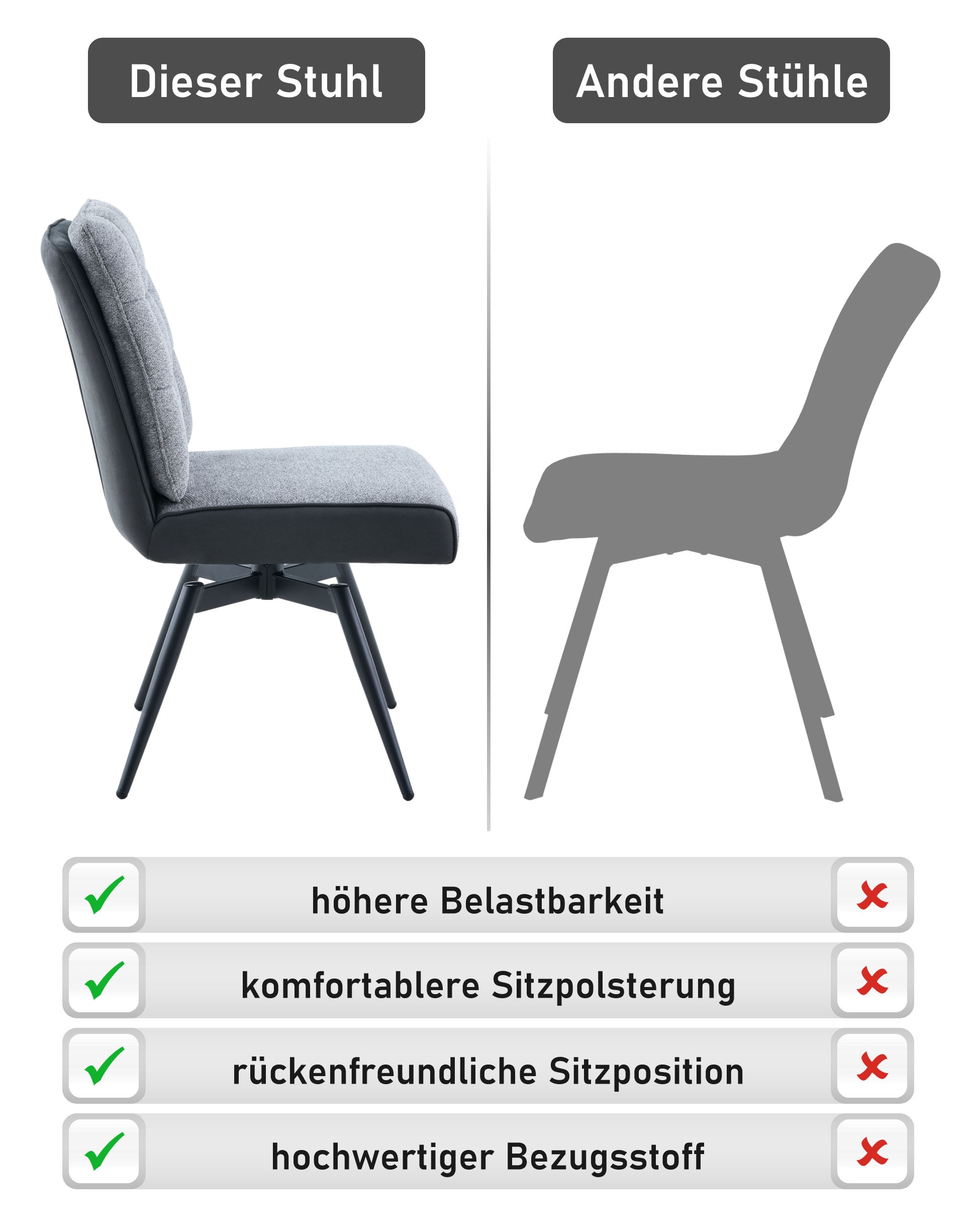 HELA 4-Fussstuhl »TOMAR« () 2 Stk.XL Sitzbreite, 360° drehbar, mit Federkorb, Materialkombi