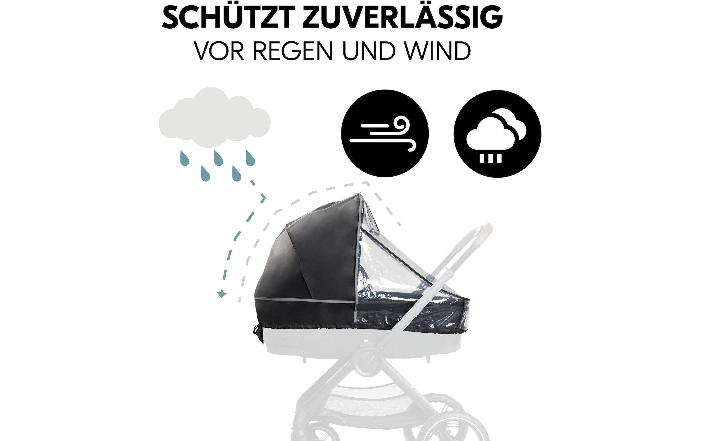 Hauck Housse de pluie pour poussette »Carrycot Raincover«