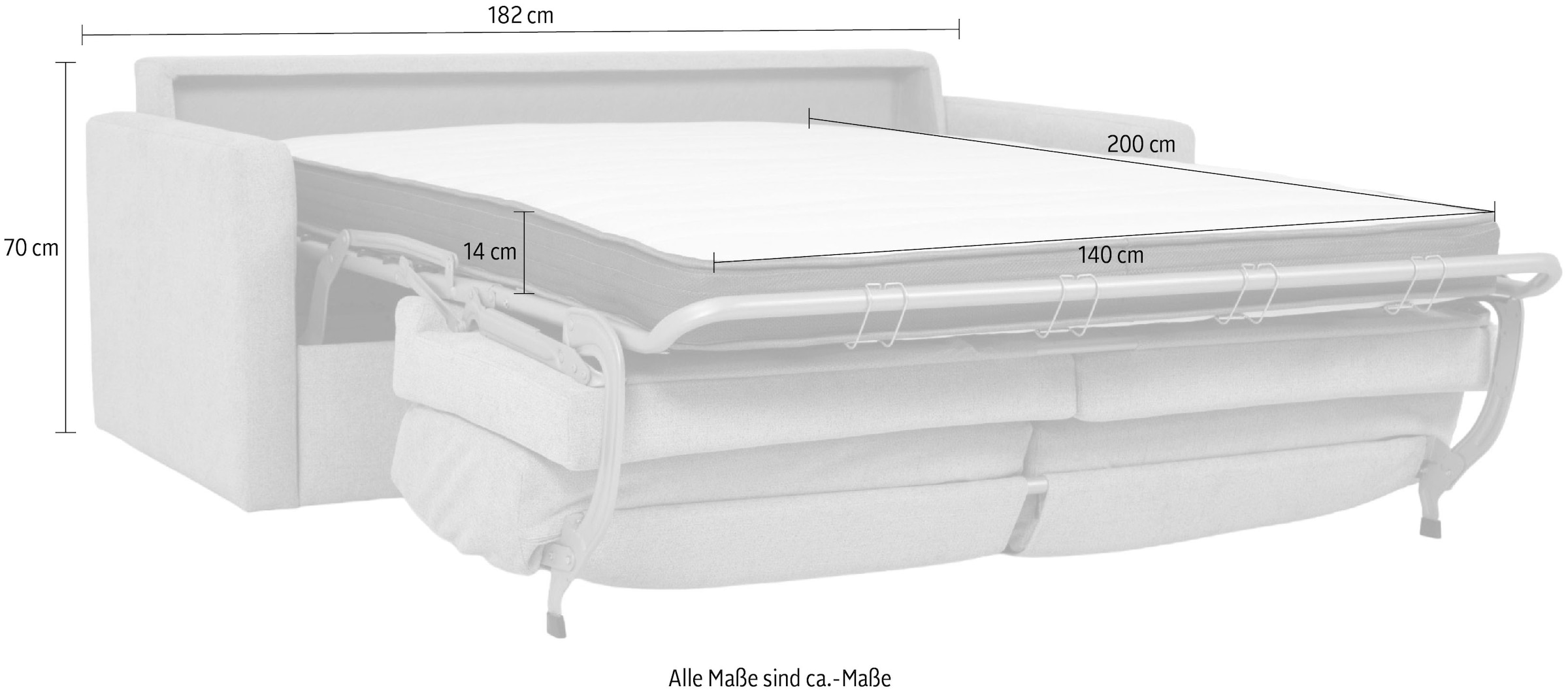 Home affaire Canapé-lit »GOLDPOINT 182cm,  Dauerschläfer, Liegefläche 140/200 cm« 3-Sitzer mit Dauerschläfer-Funktion, Bonell-Federkernmatratze